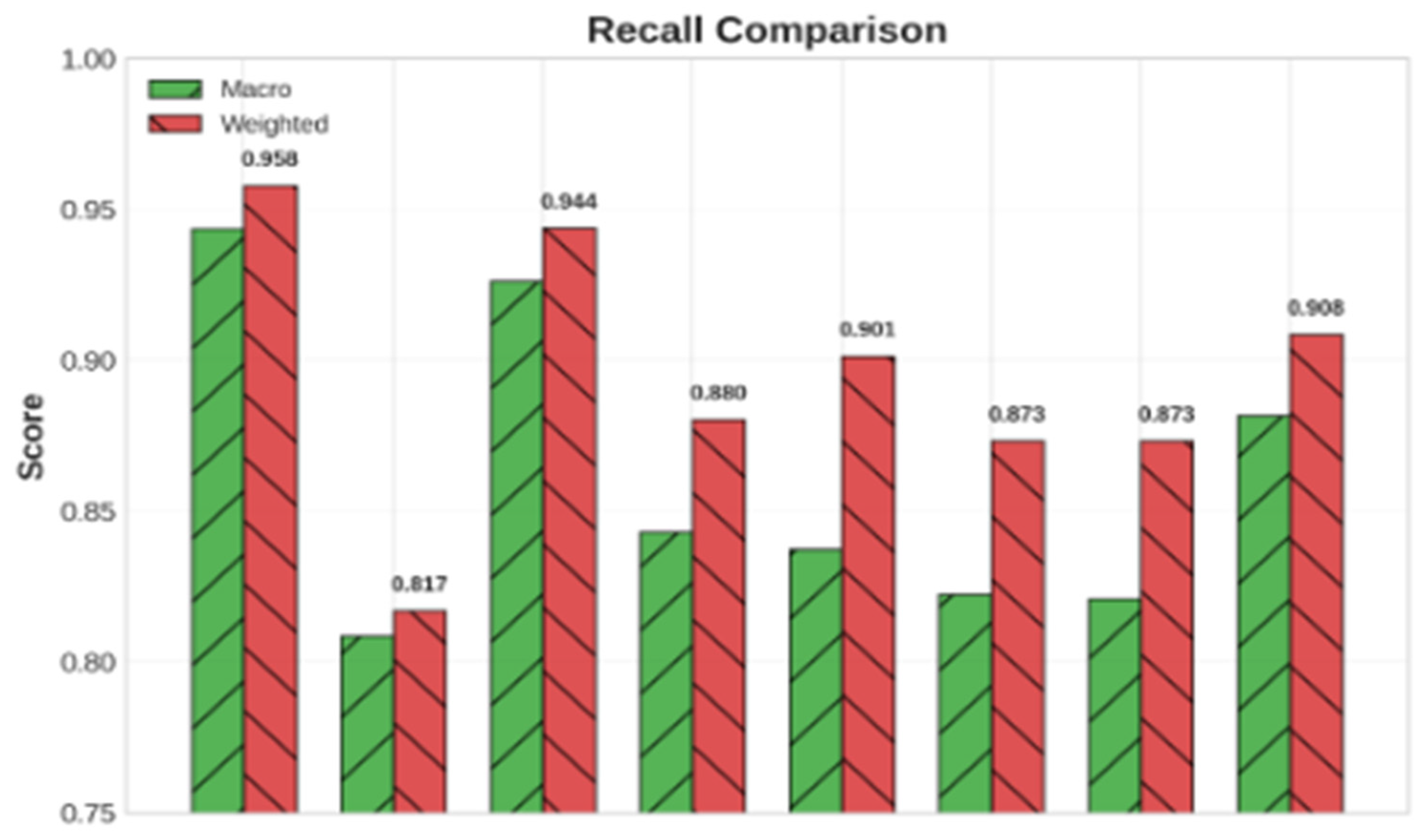 Engproc 124 00052 g008 Engproc 124 00052 g008
