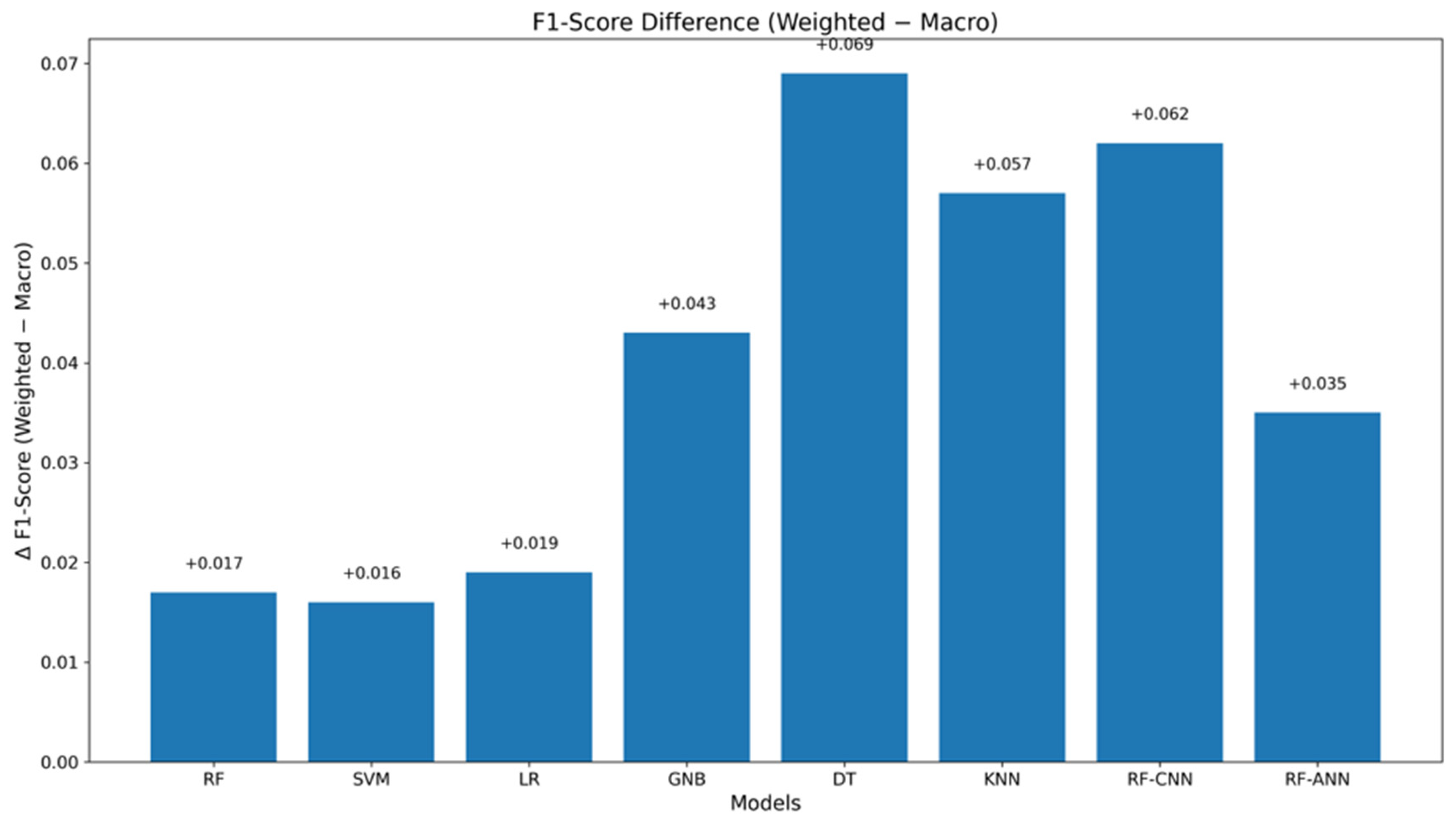 Engproc 124 00052 g009 Engproc 124 00052 g009