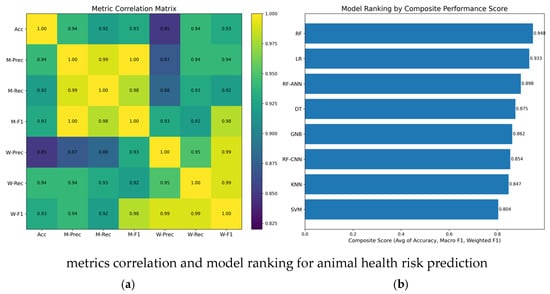 Engproc 124 00052 g011