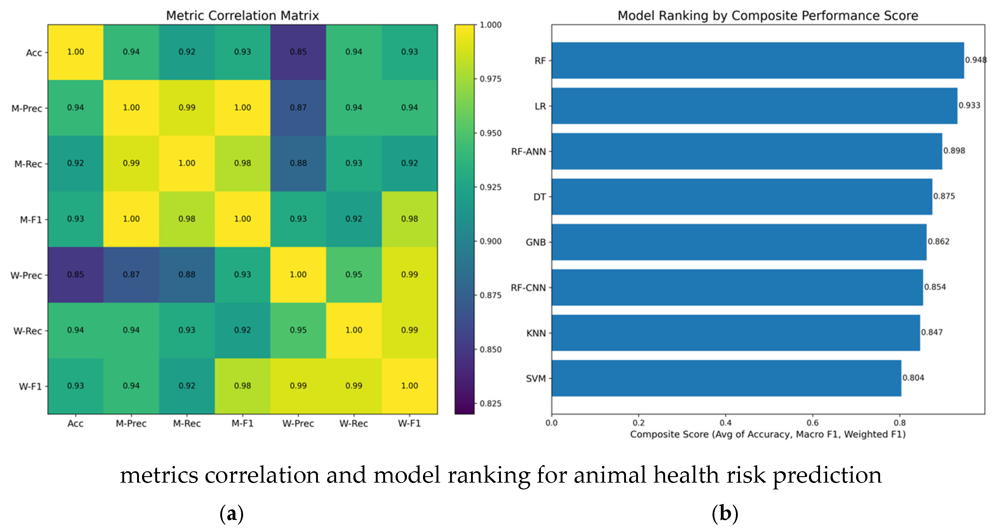 Engproc 124 00052 g011 Engproc 124 00052 g011