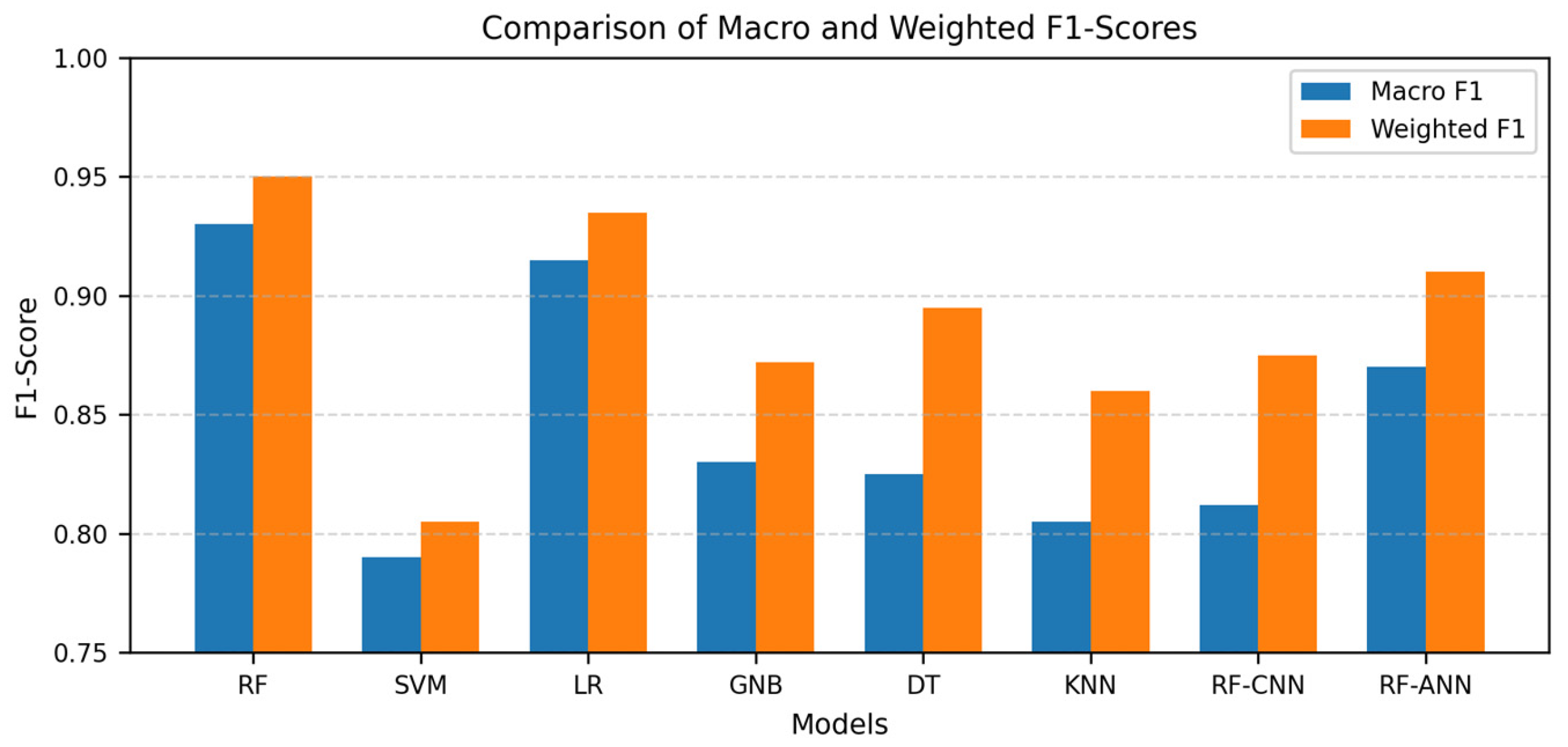 Engproc 124 00052 g012 Engproc 124 00052 g012