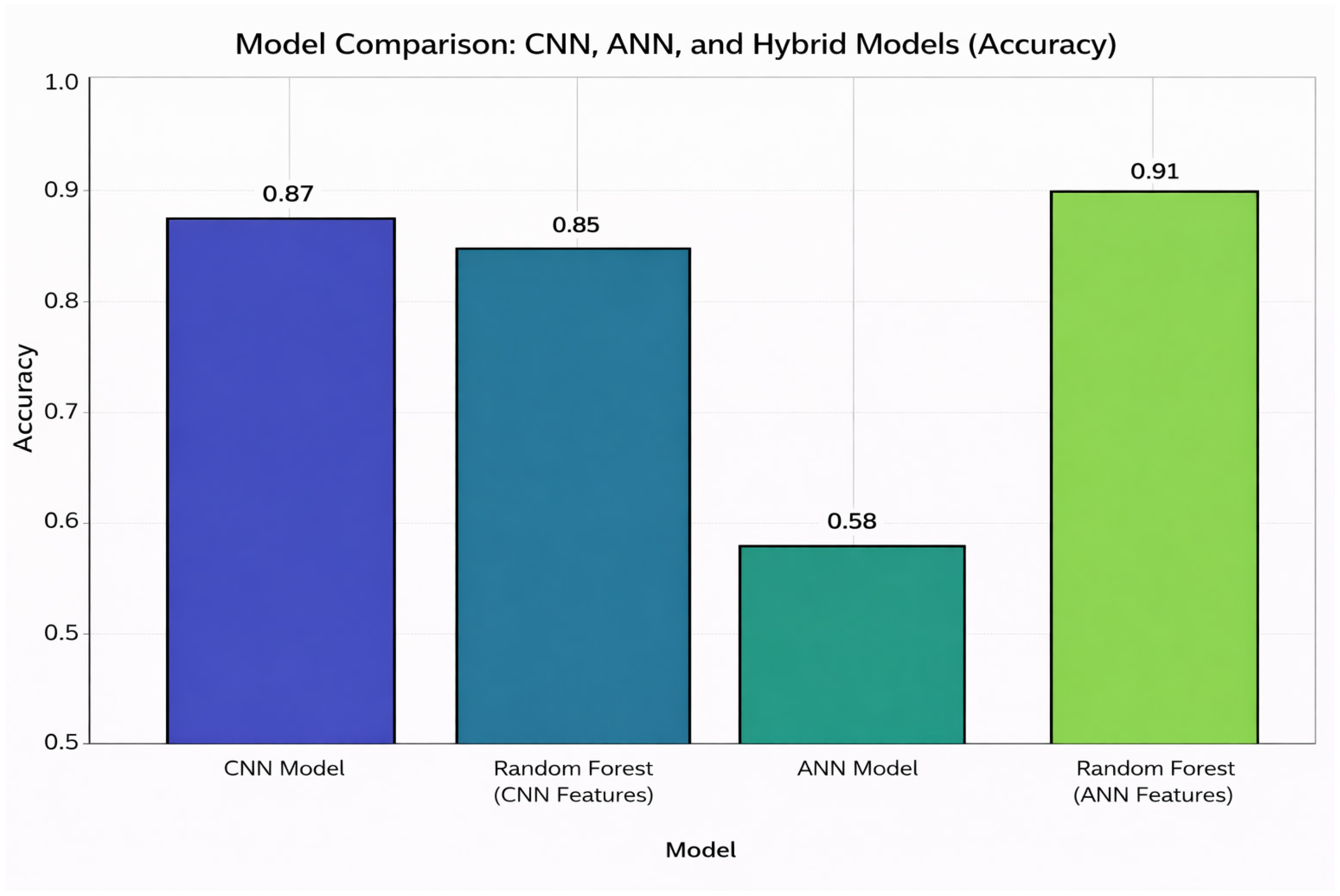 Engproc 124 00052 g015 Engproc 124 00052 g015