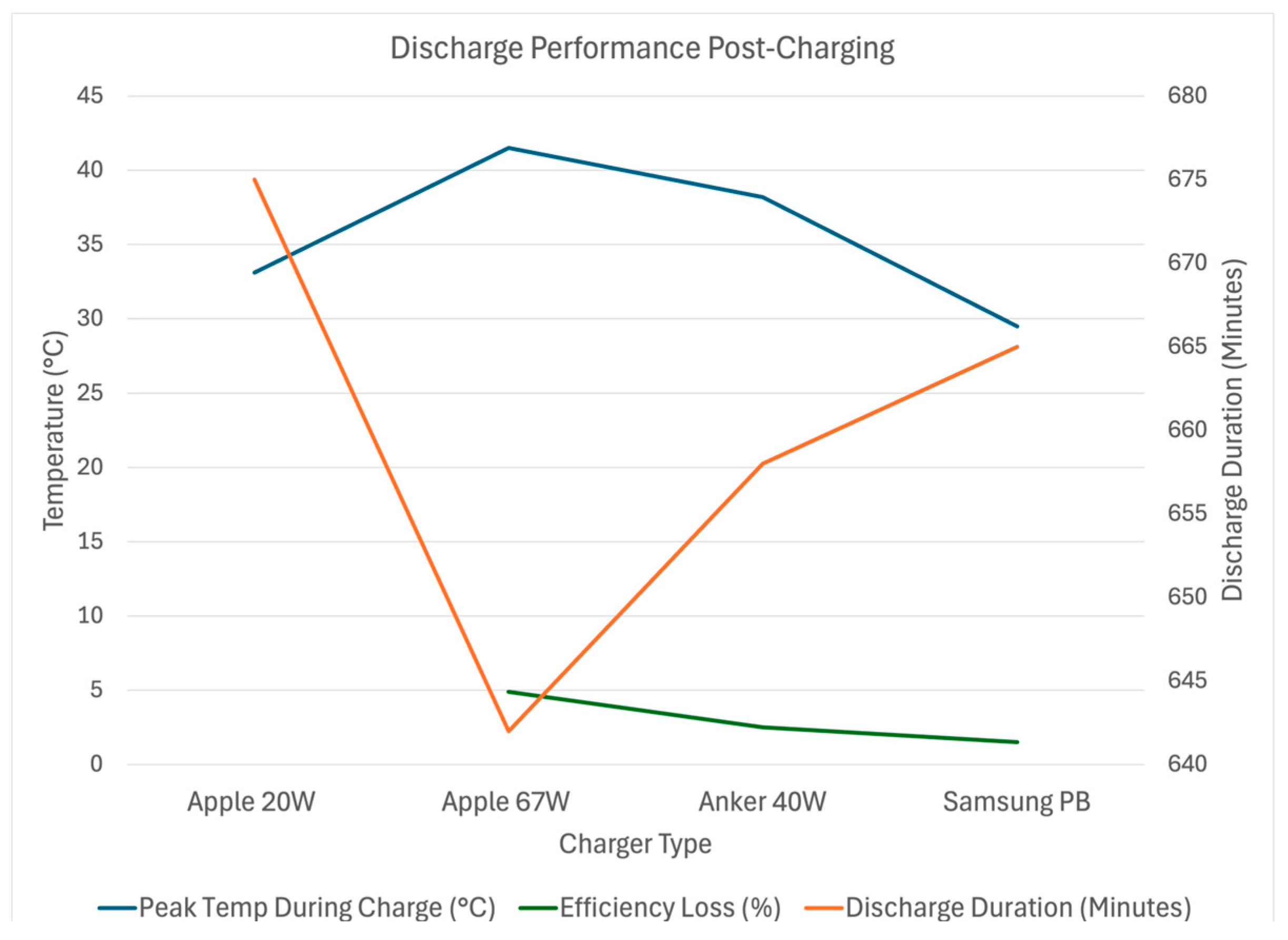 Engproc 124 00074 g004
