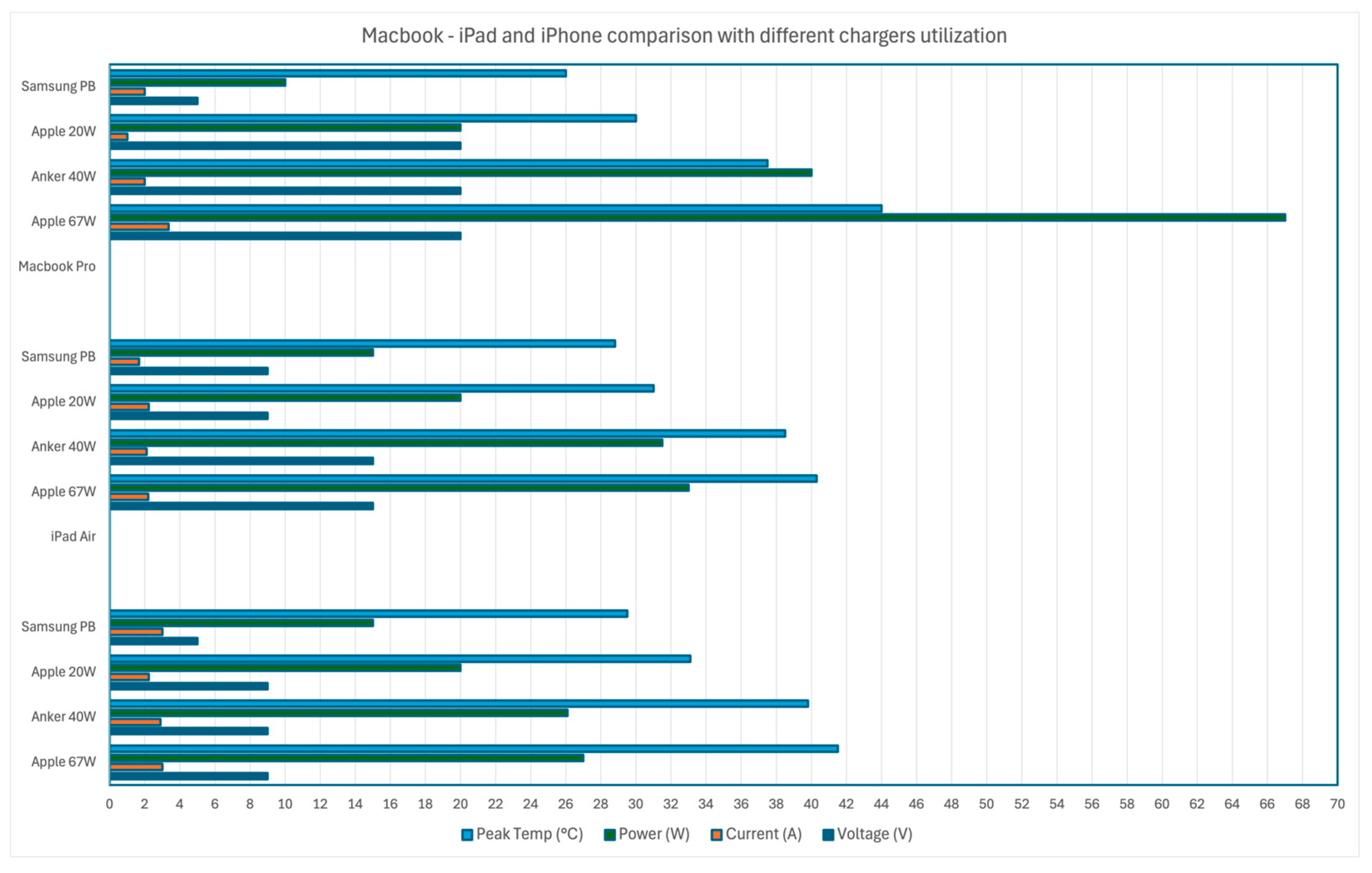 Engproc 124 00074 g005