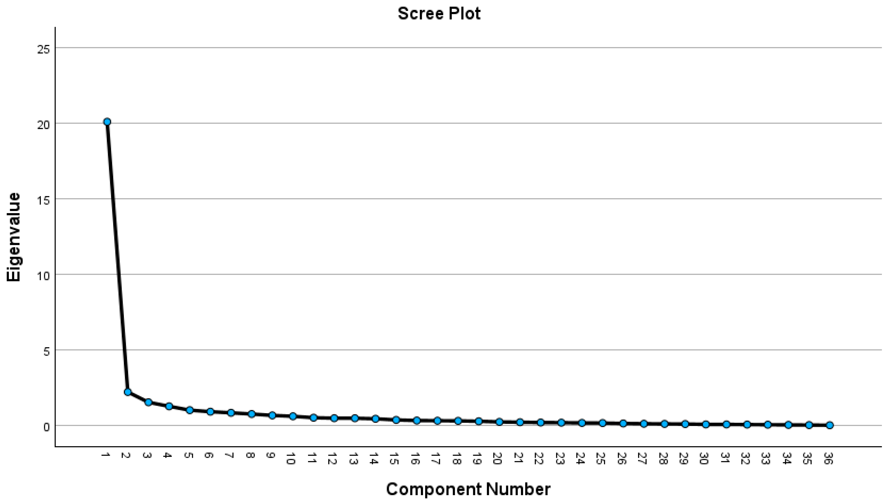 Engproc 124 00075 g001