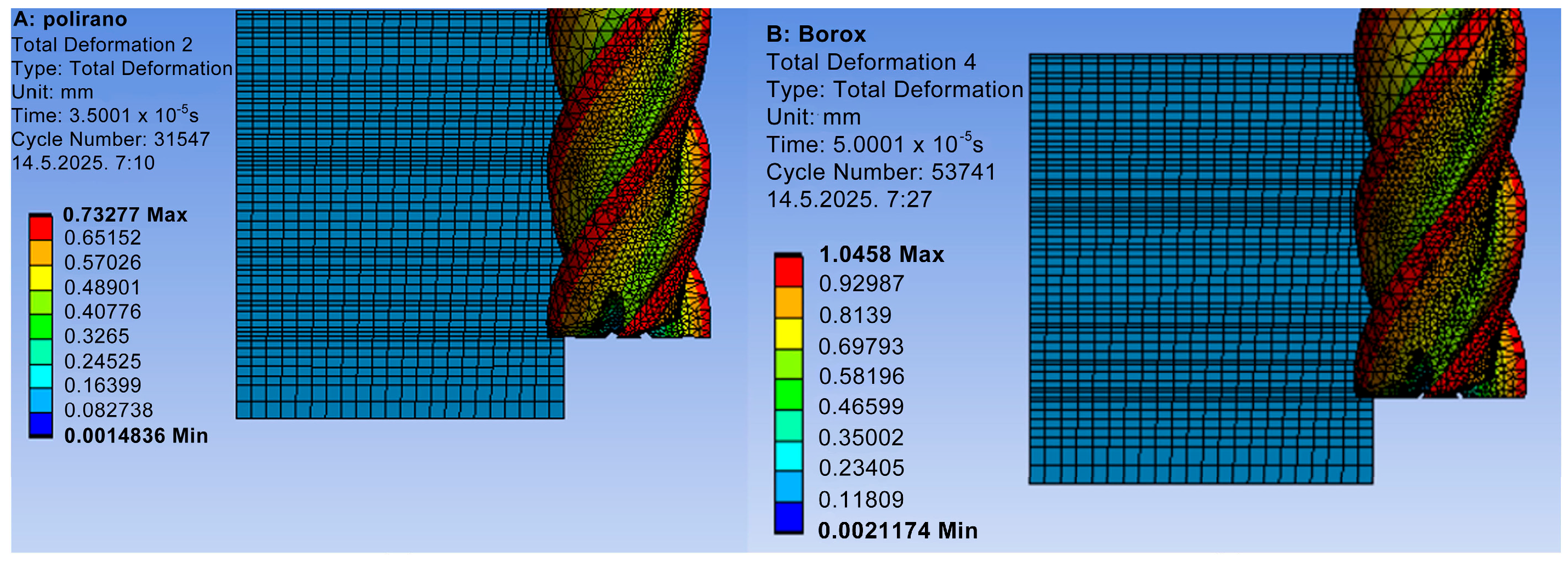 Engproc 125 00007 g004