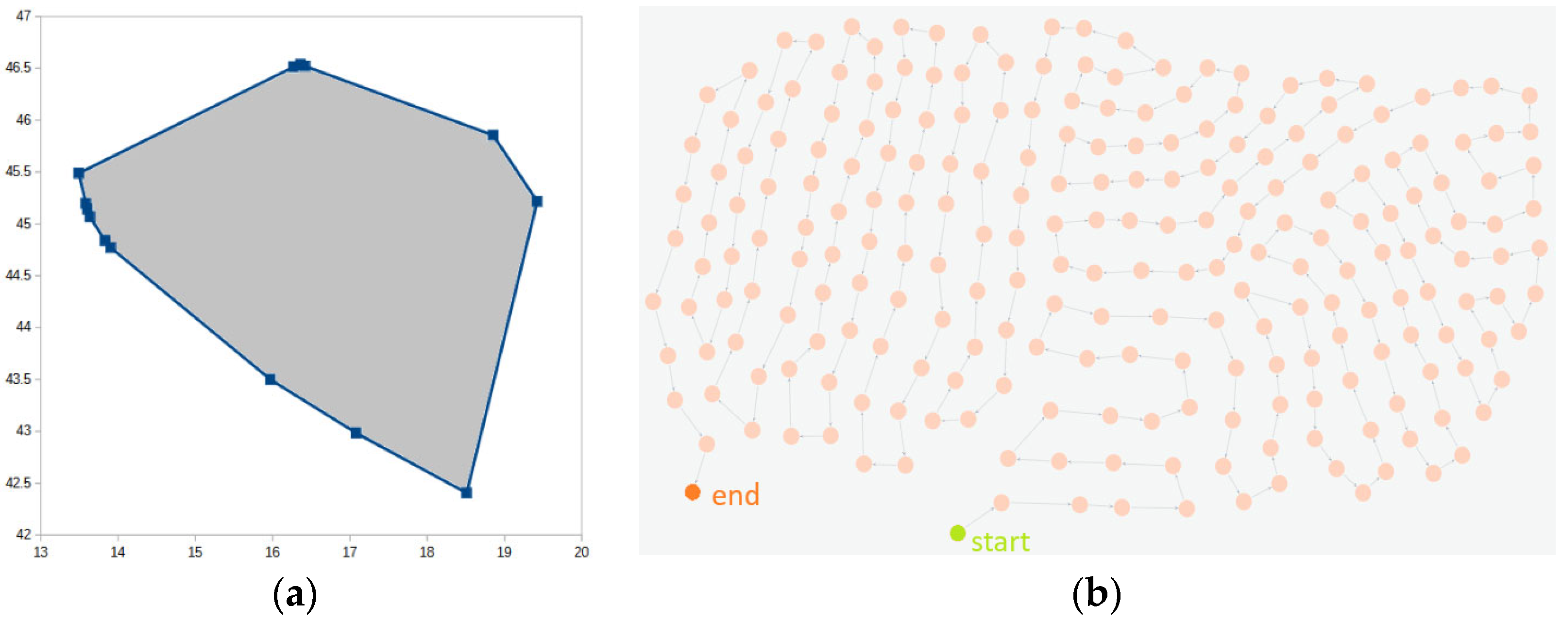 Engproc 125 00018 g002