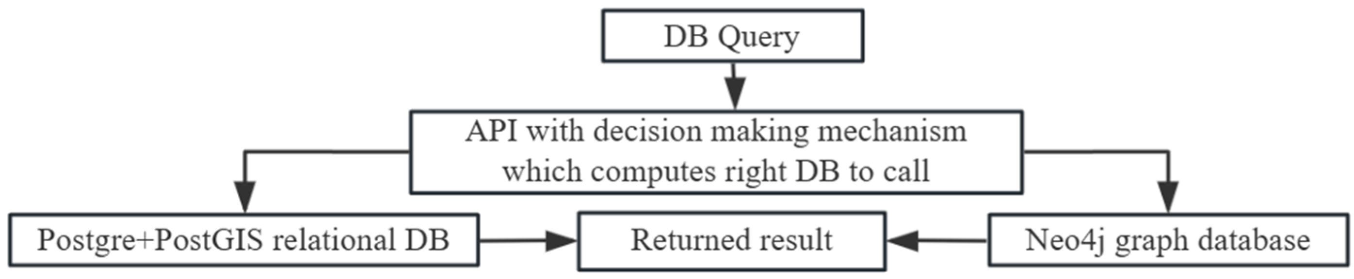 Engproc 125 00018 g003