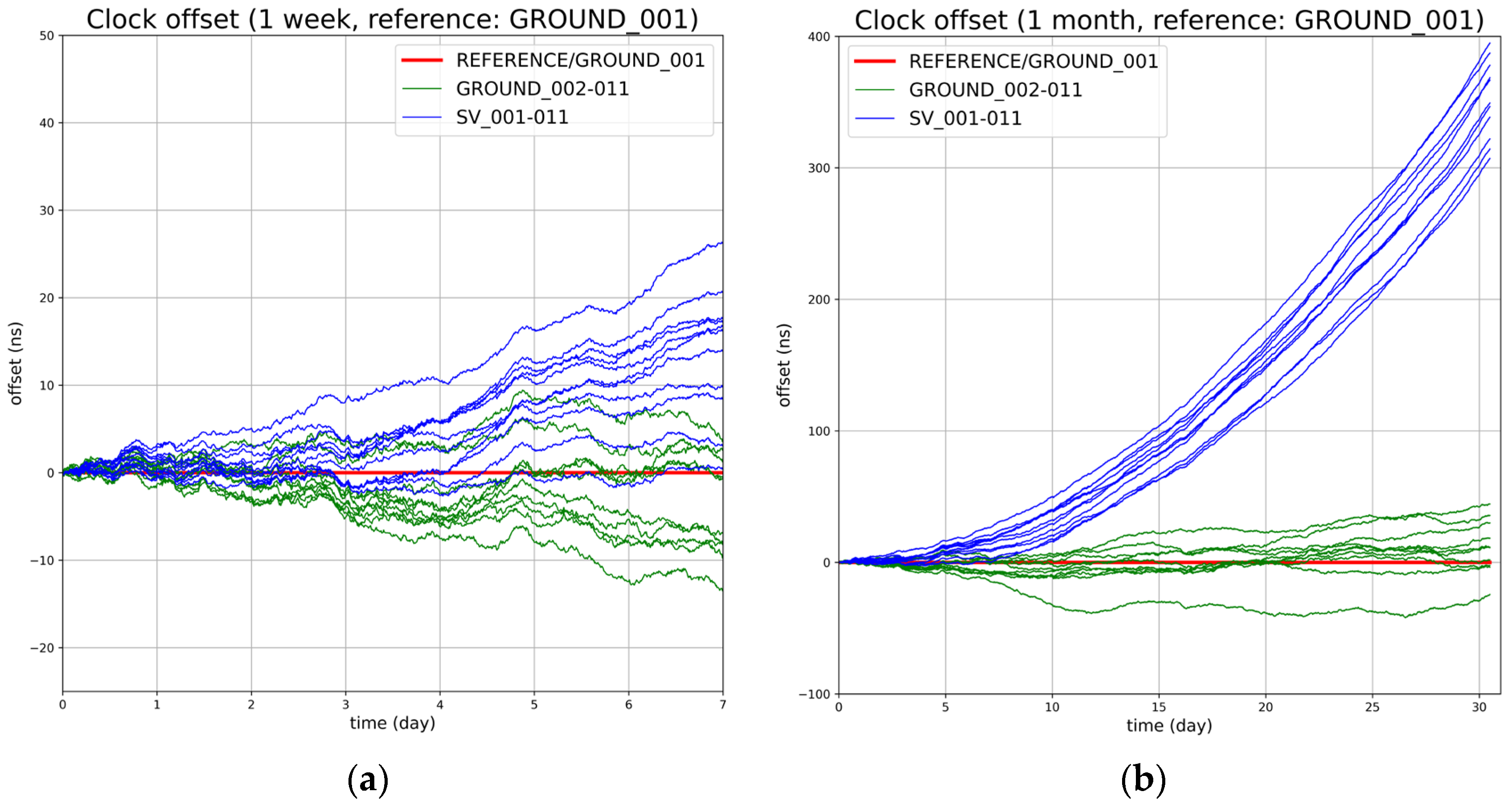 Engproc 126 00002 g003