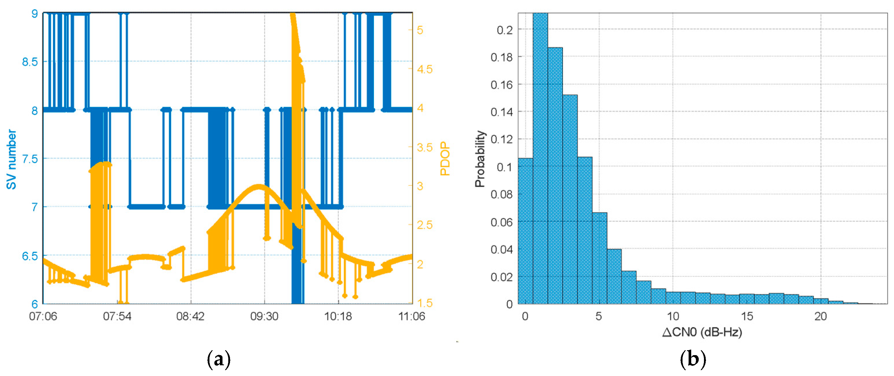 Engproc 126 00010 g001
