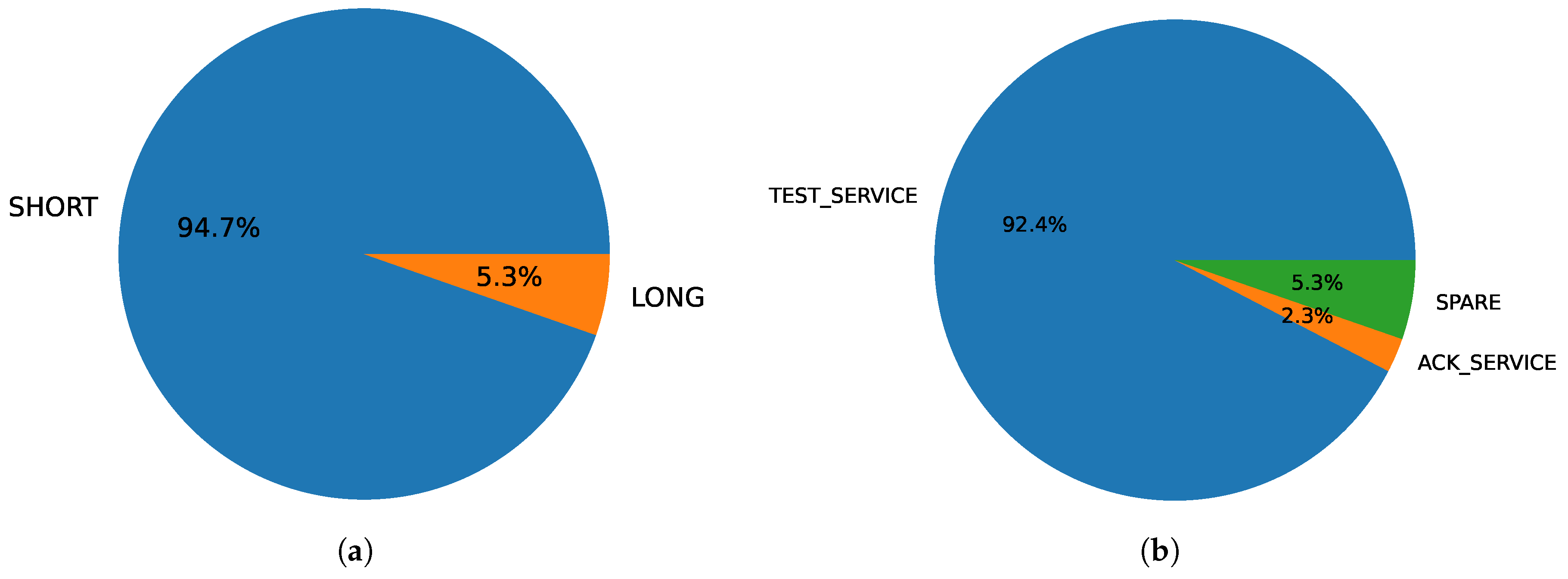 Engproc 126 00013 g002