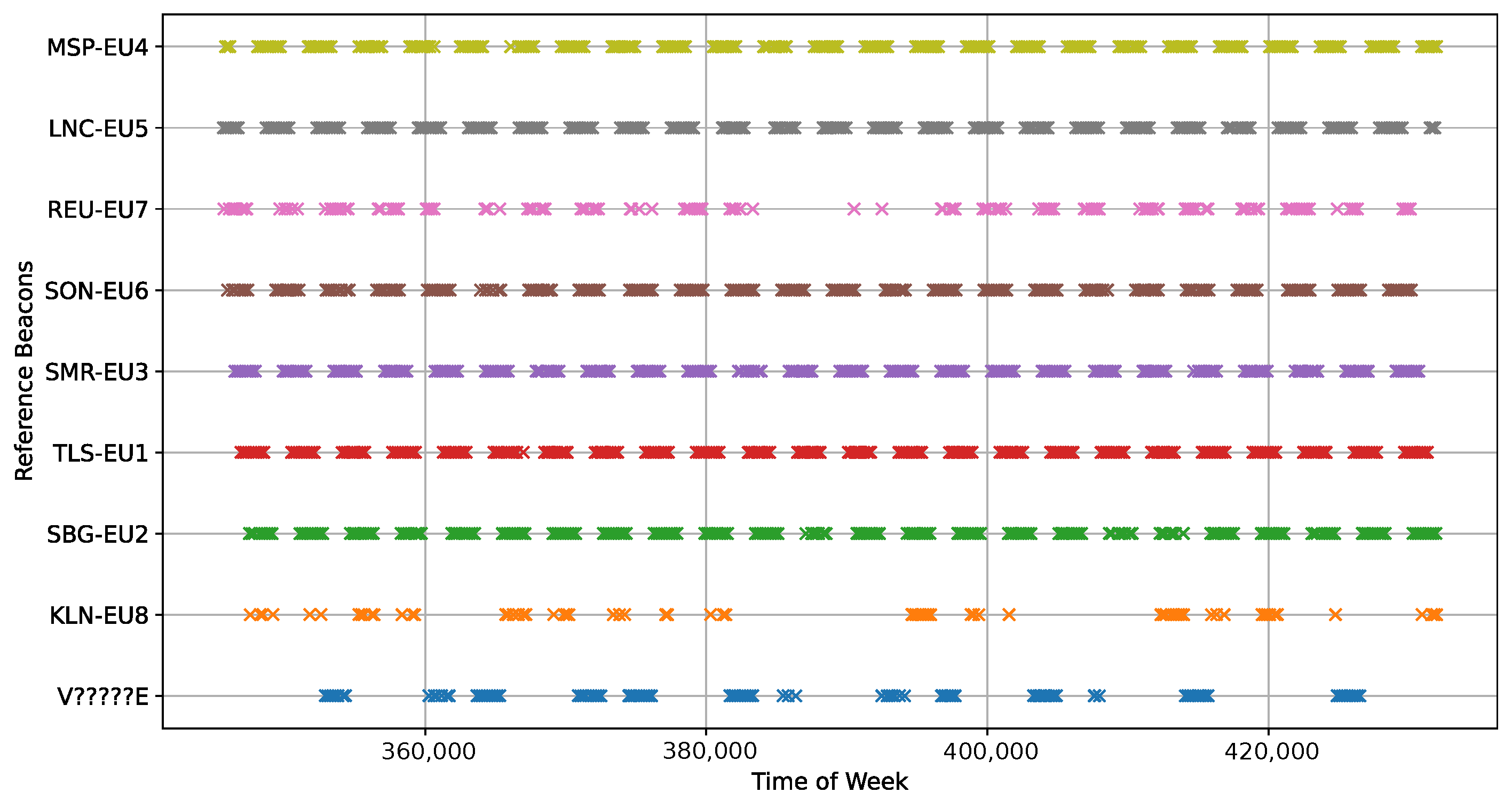 Engproc 126 00013 g004