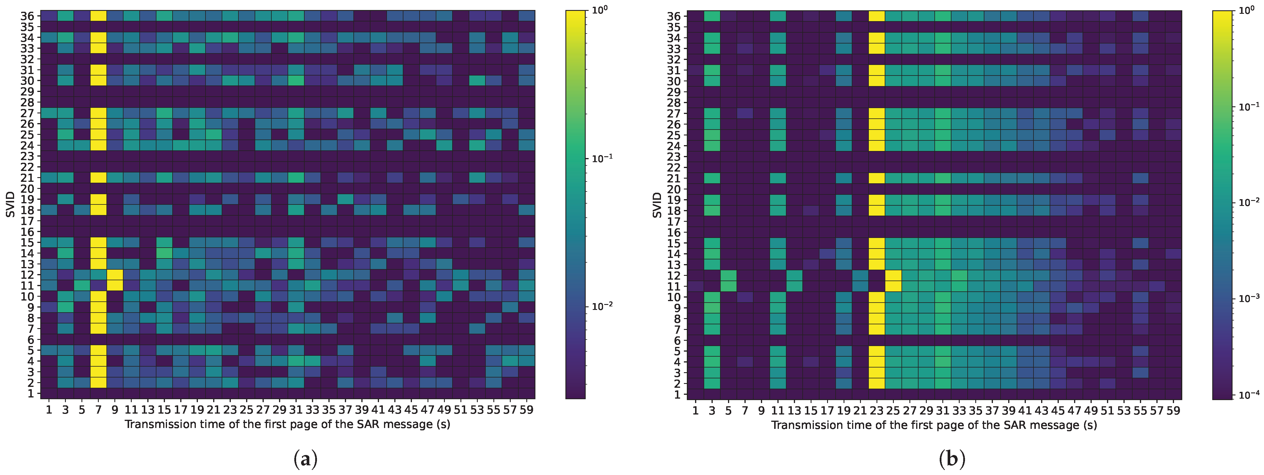Engproc 126 00013 g006
