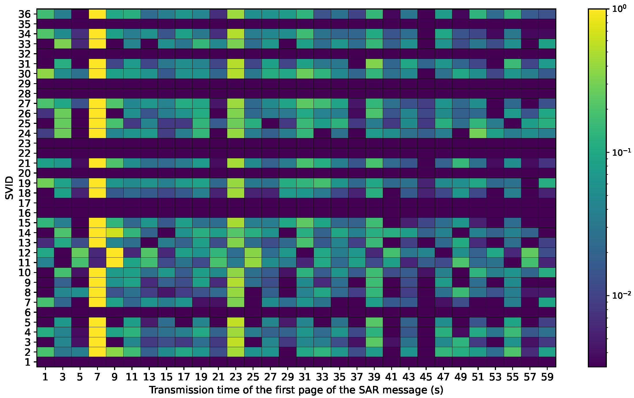 Engproc 126 00013 g007