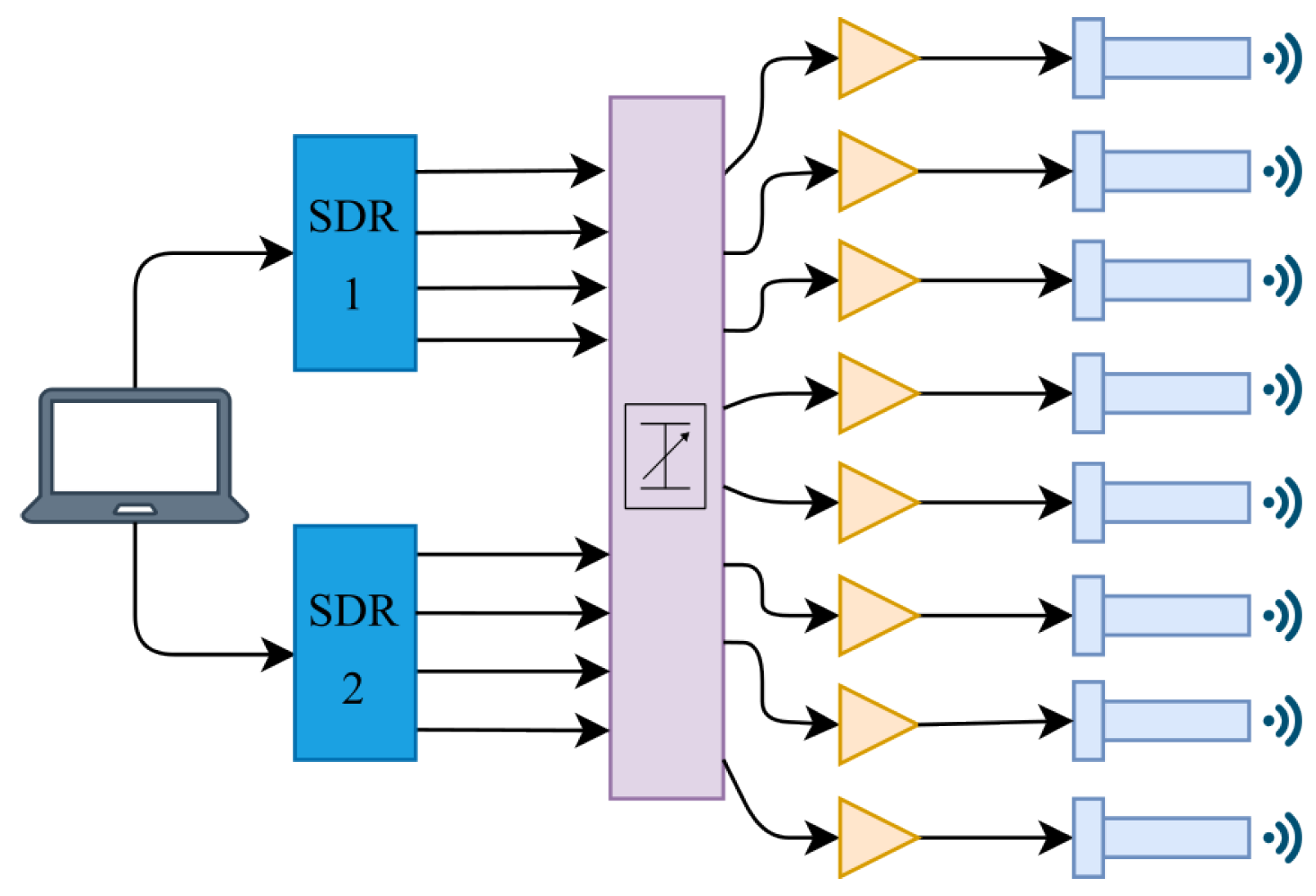 Engproc 126 00020 g003