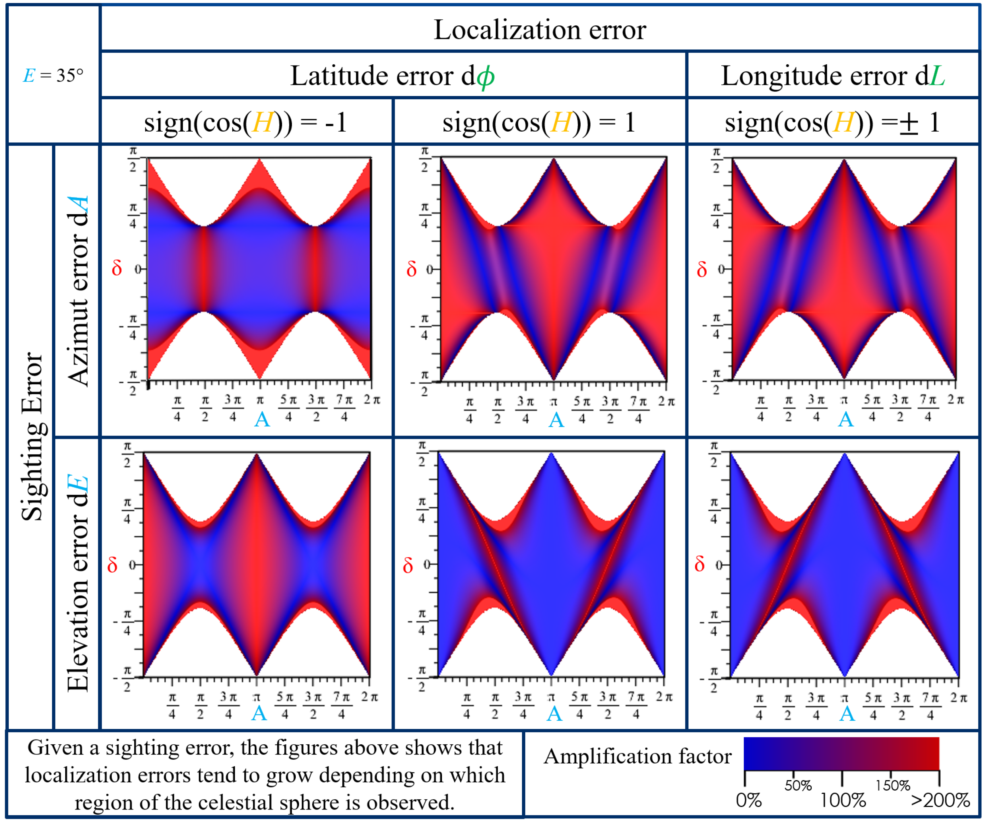 Engproc 126 00031 g003