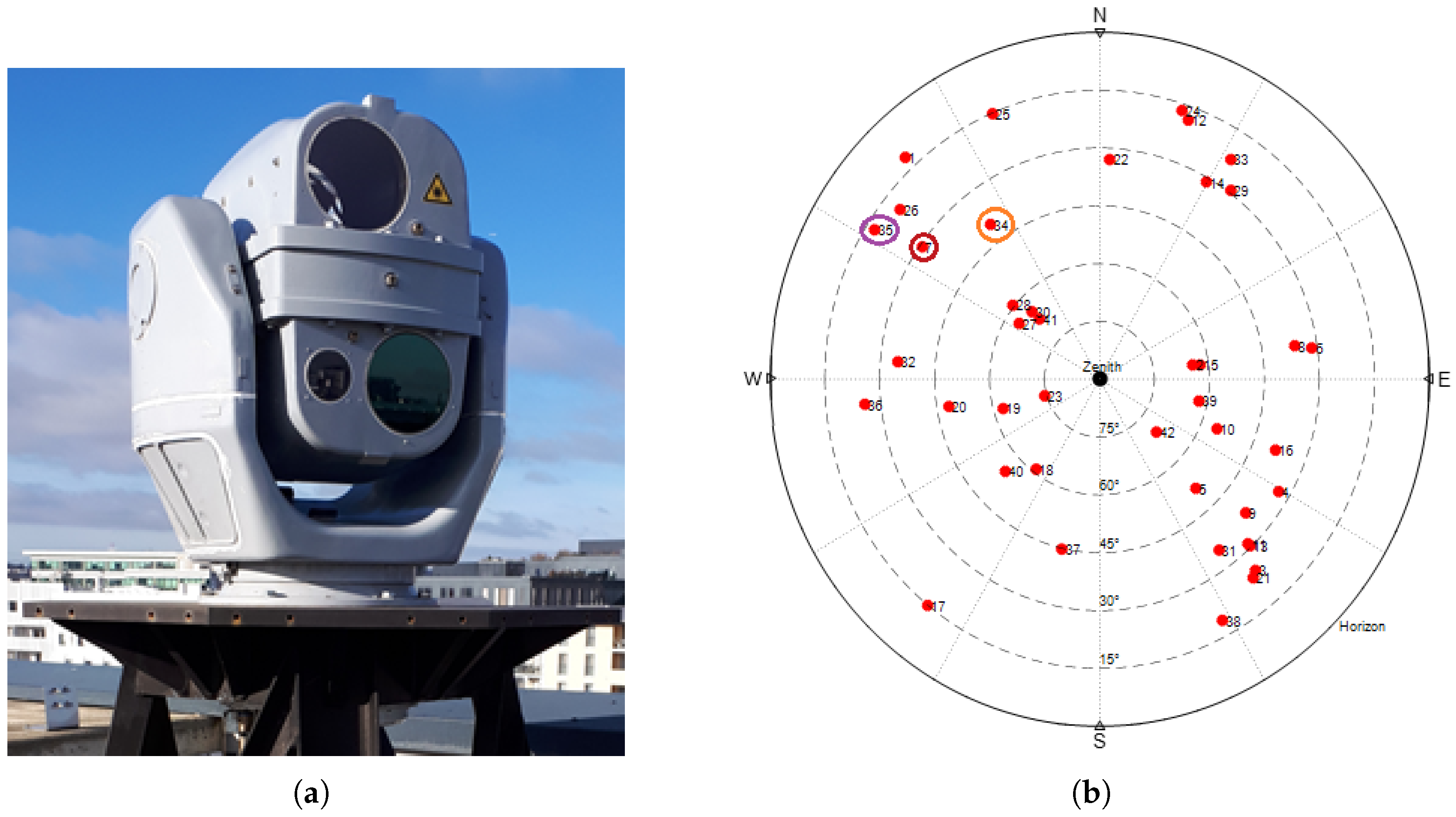 Engproc 126 00031 g004