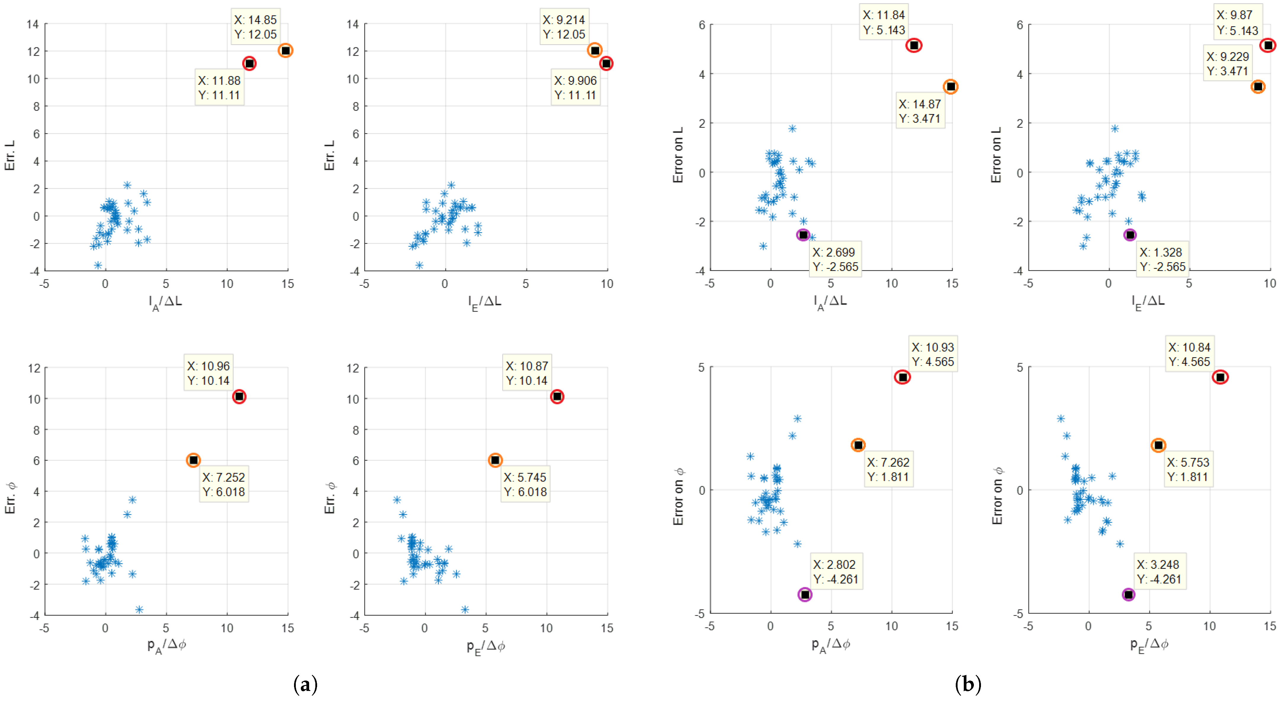 Engproc 126 00031 g005