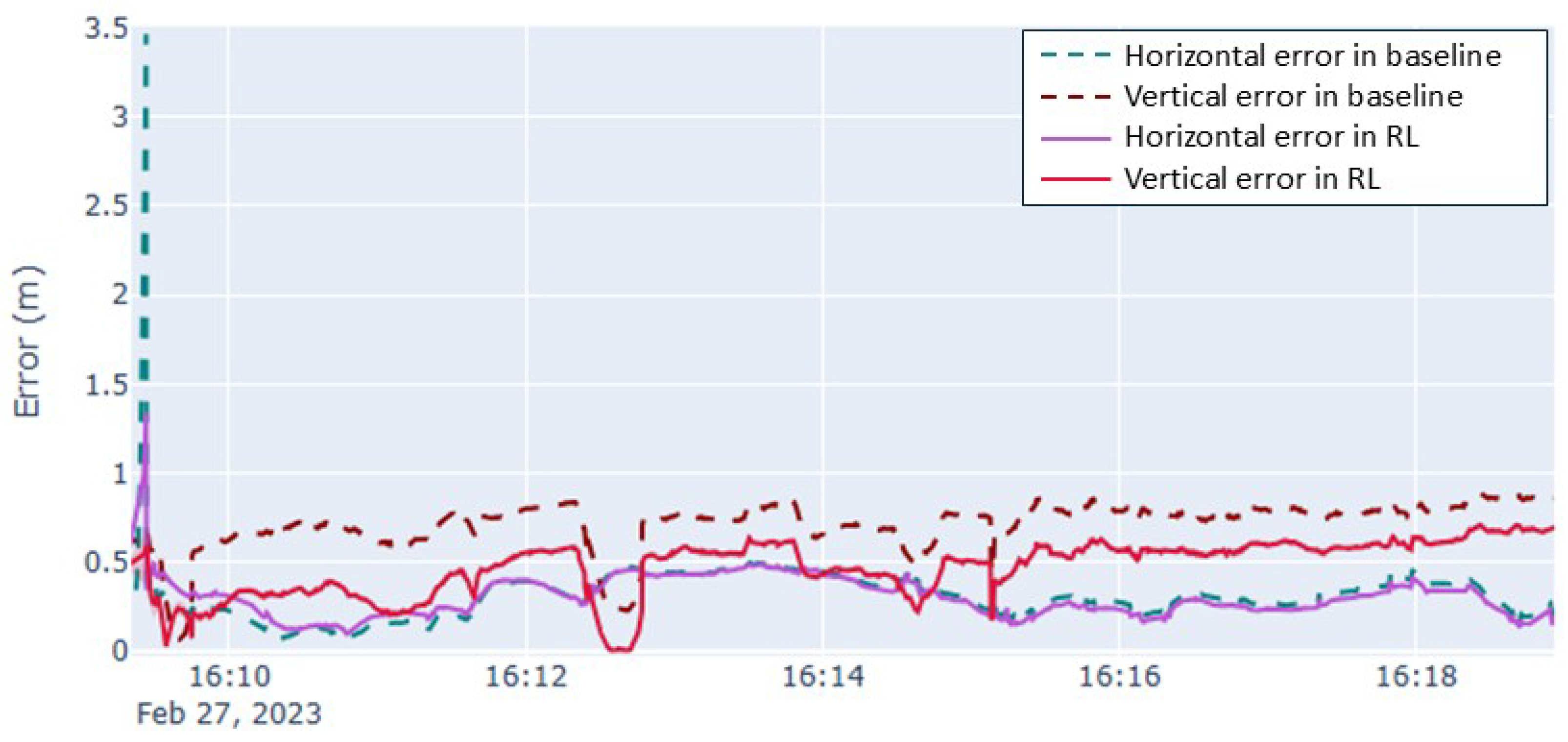 Engproc 126 00032 g002