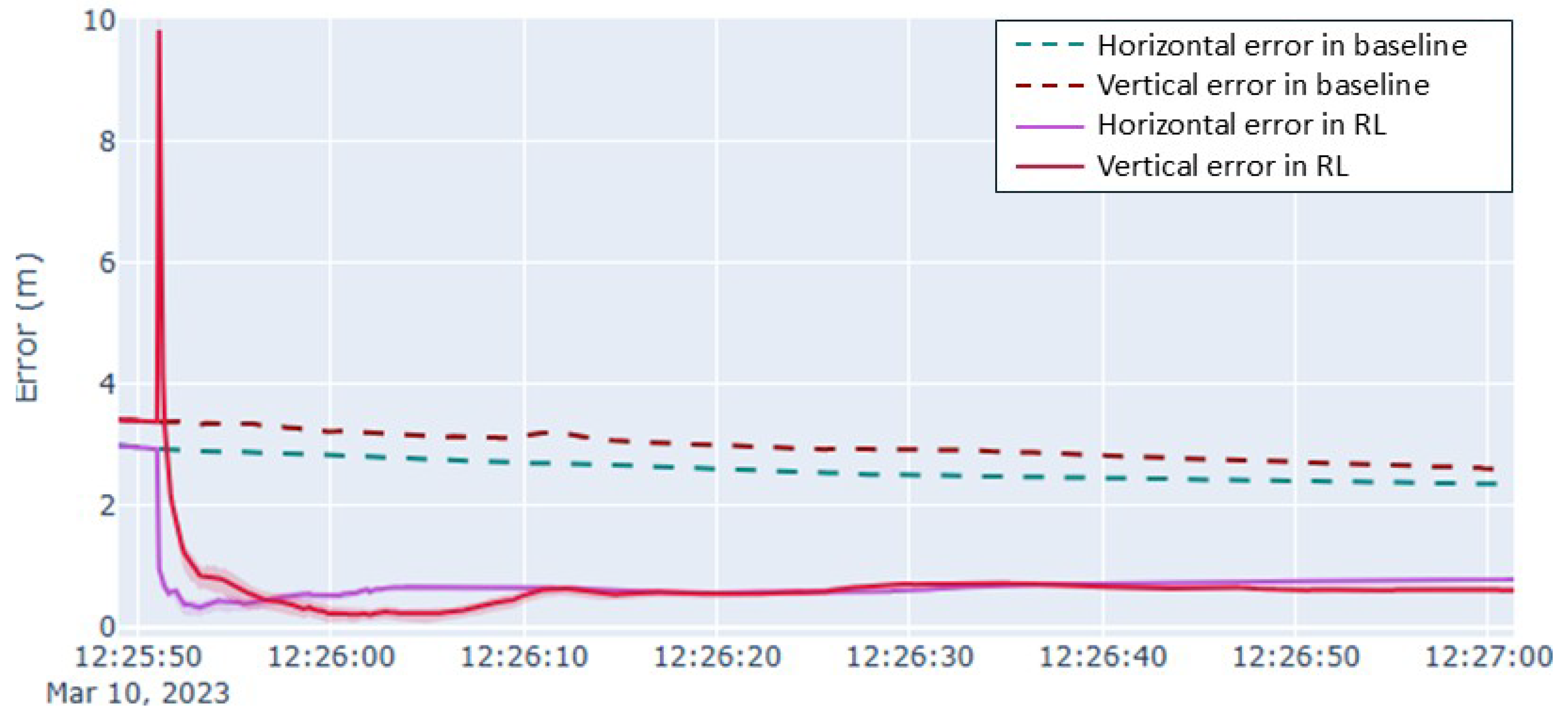 Engproc 126 00032 g004