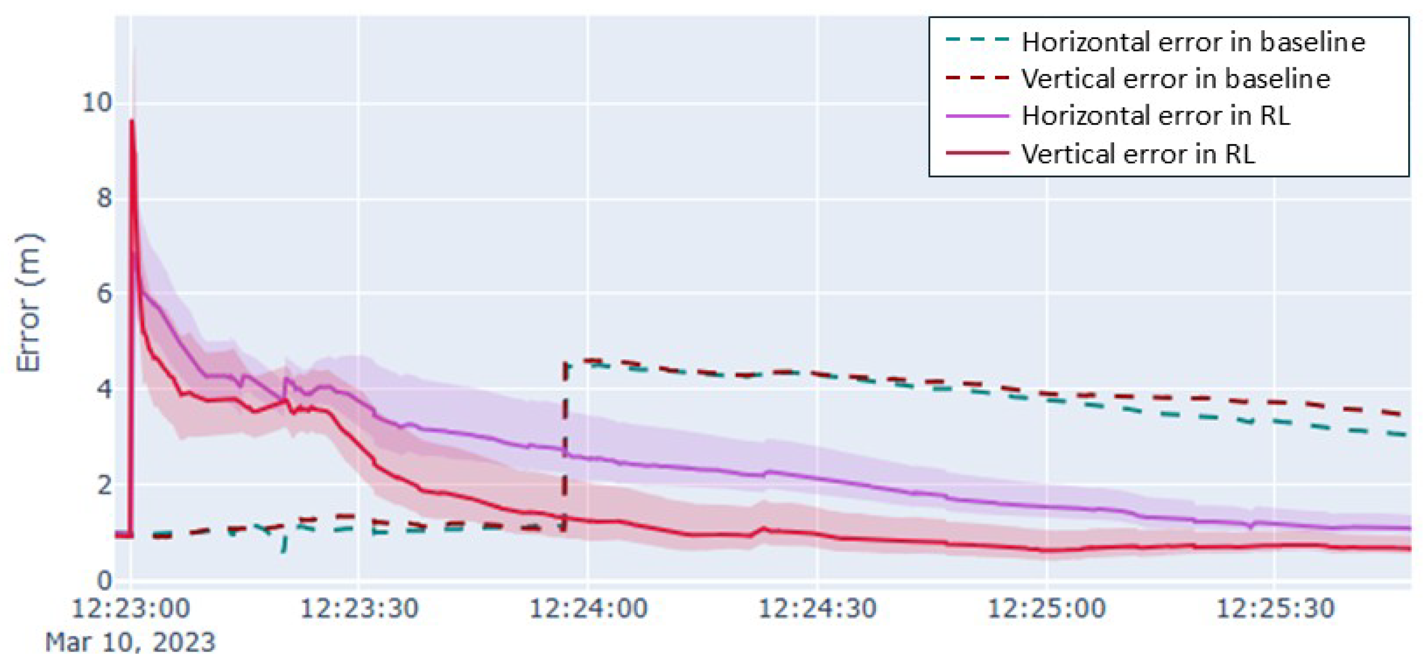 Engproc 126 00032 g005
