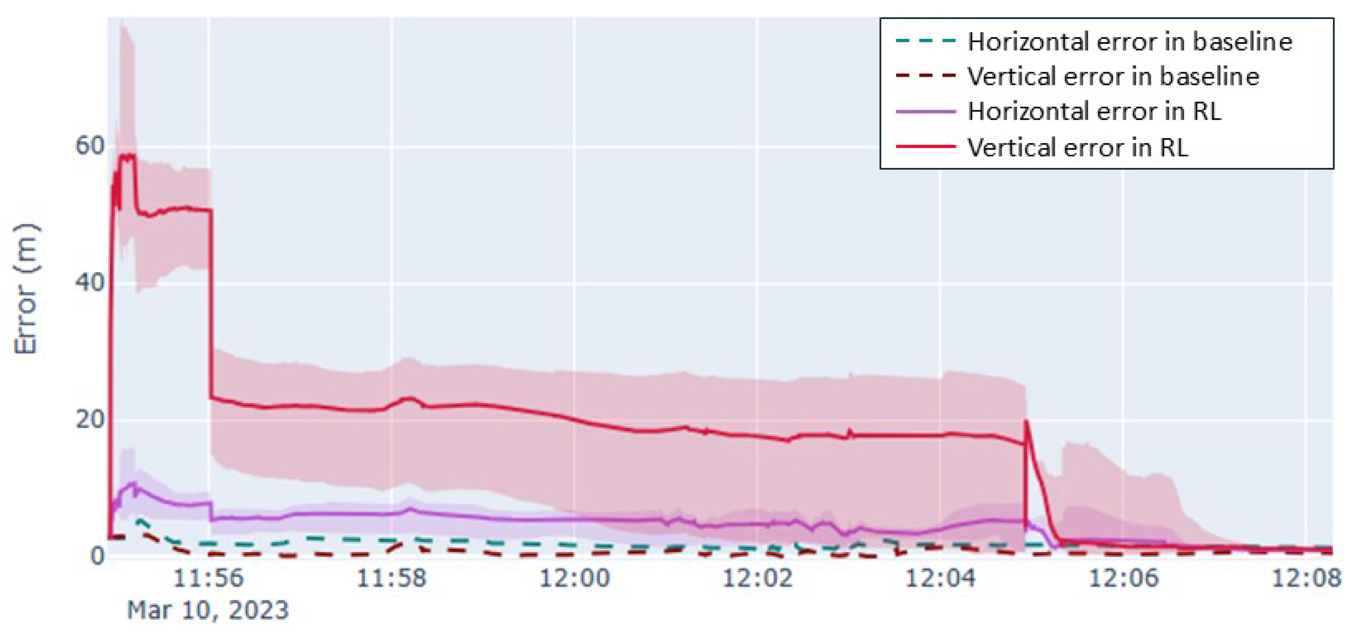 Engproc 126 00032 g006
