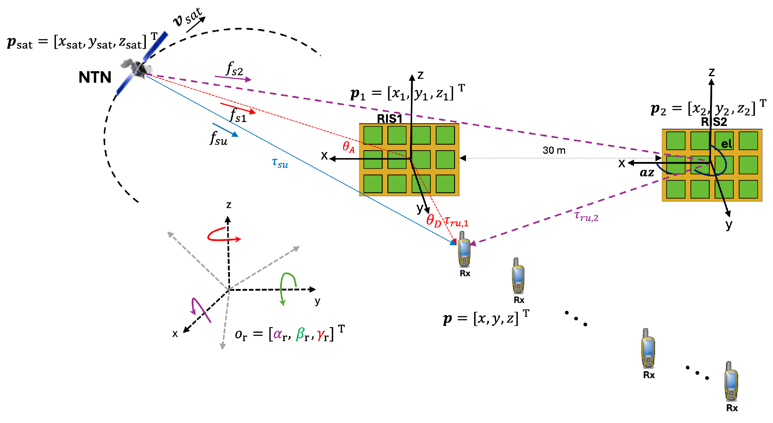 Engproc 126 00041 g001