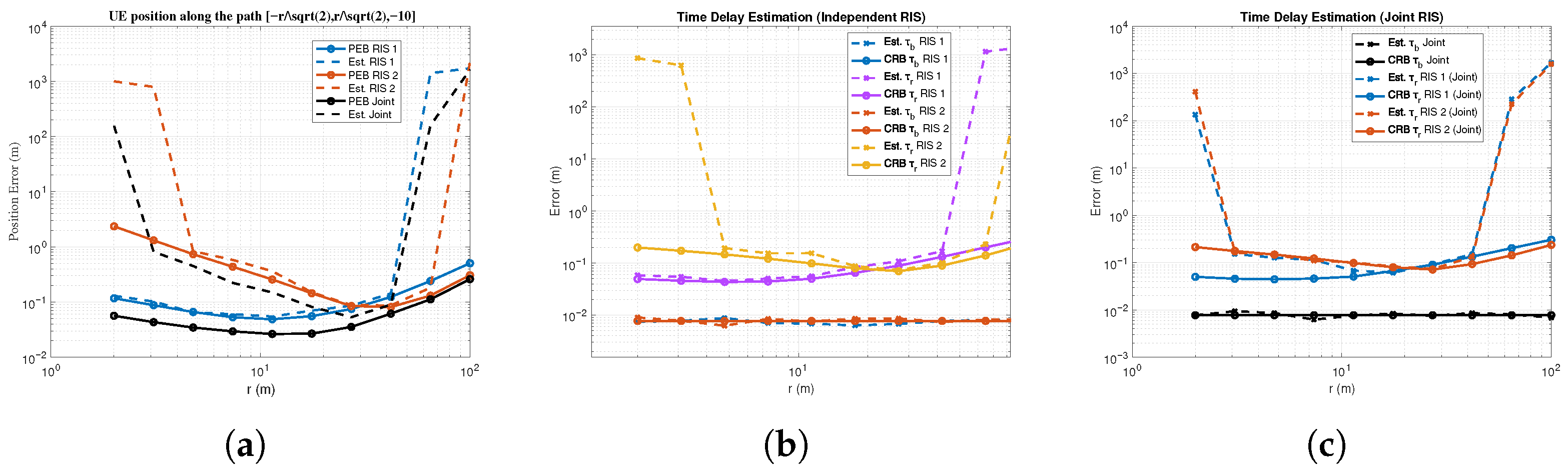 Engproc 126 00041 g002