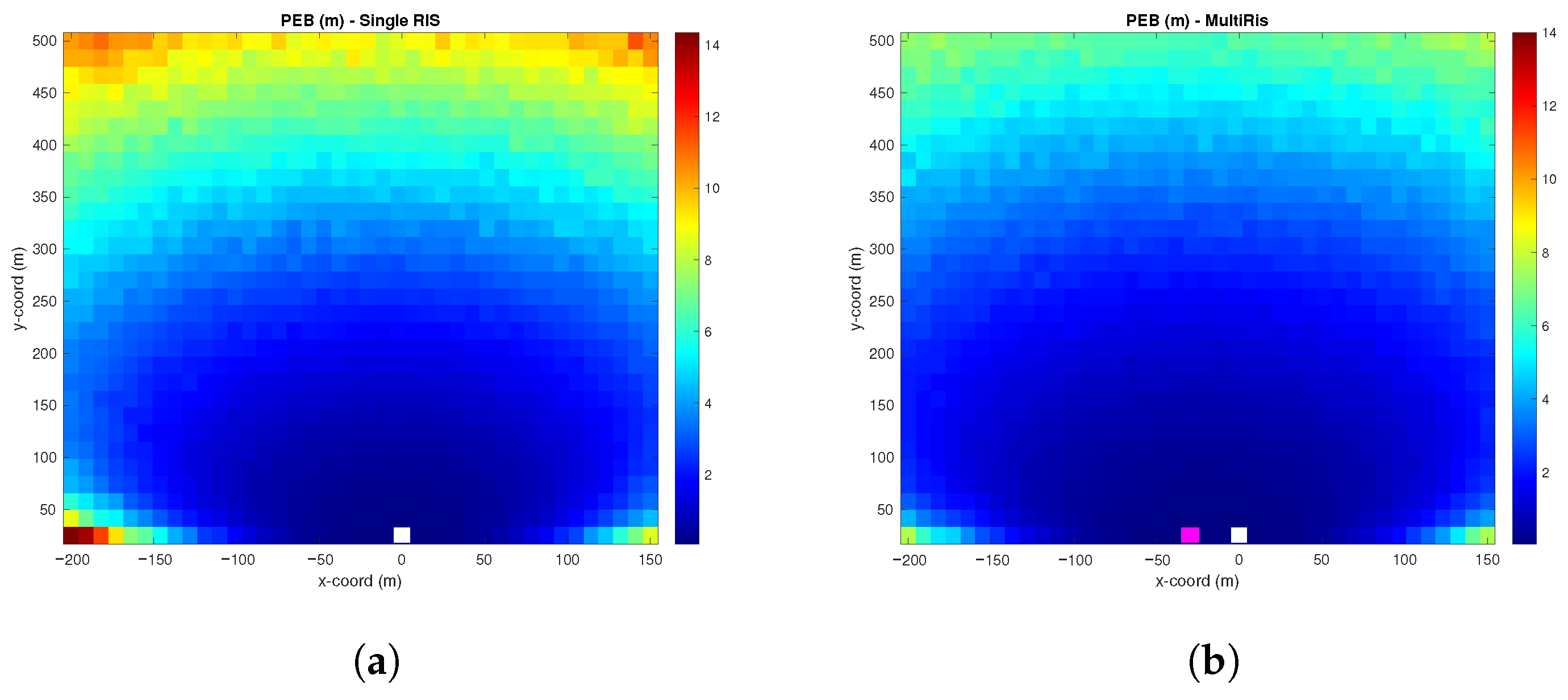 Engproc 126 00041 g003