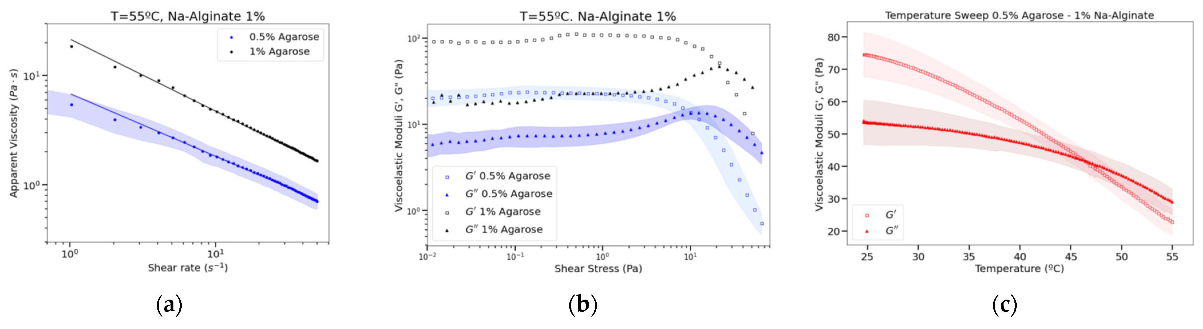 Engproc 127 00003 g002