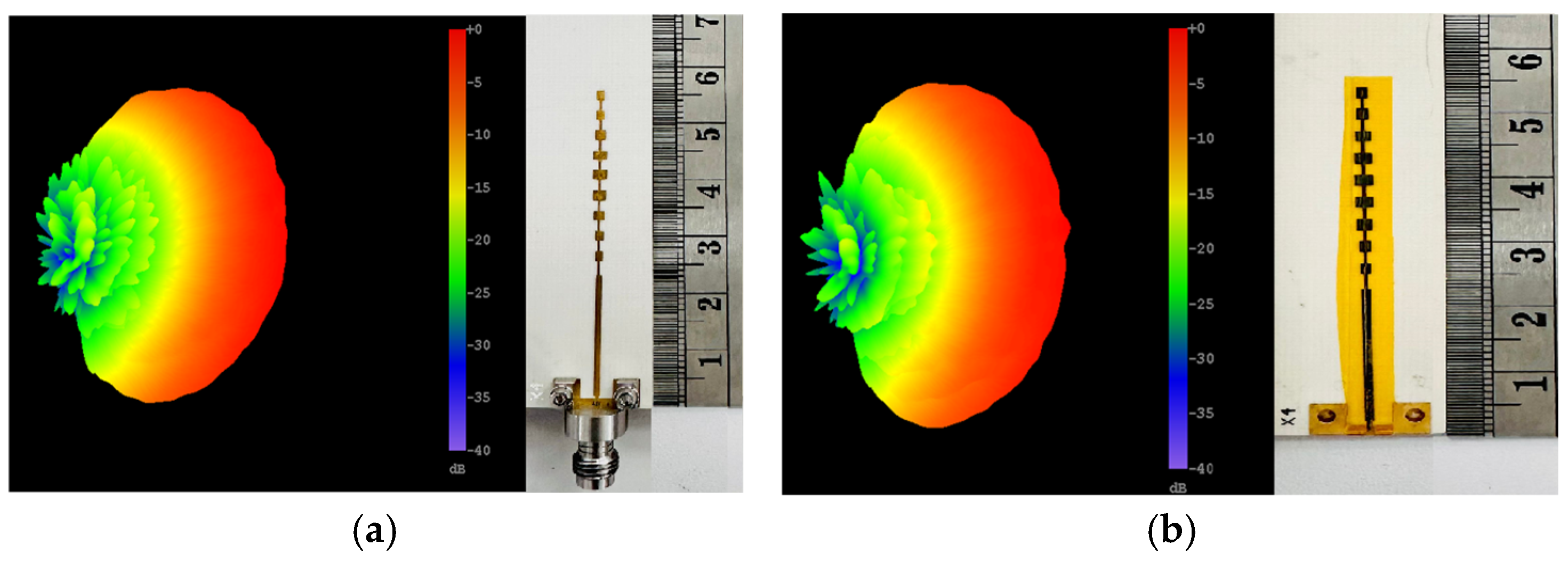 Engproc 127 00008 g002