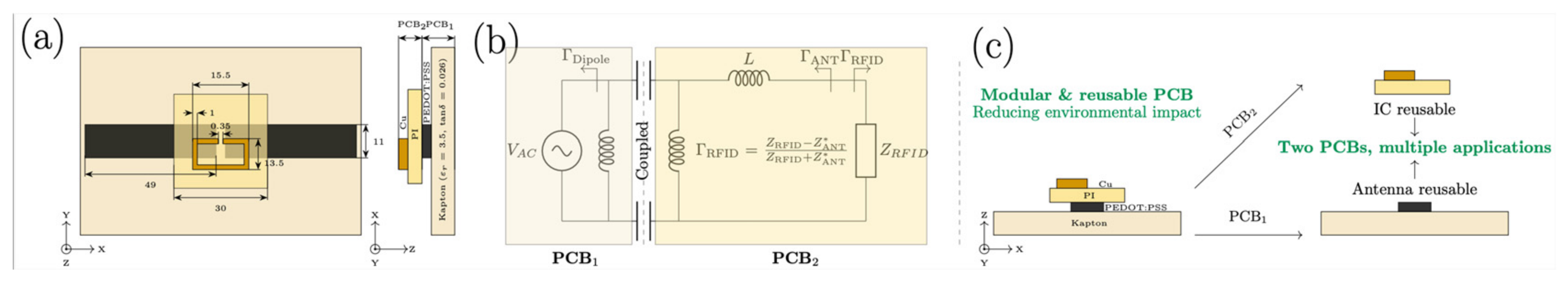 Engproc 127 00020 g001 Engproc 127 00020 g001