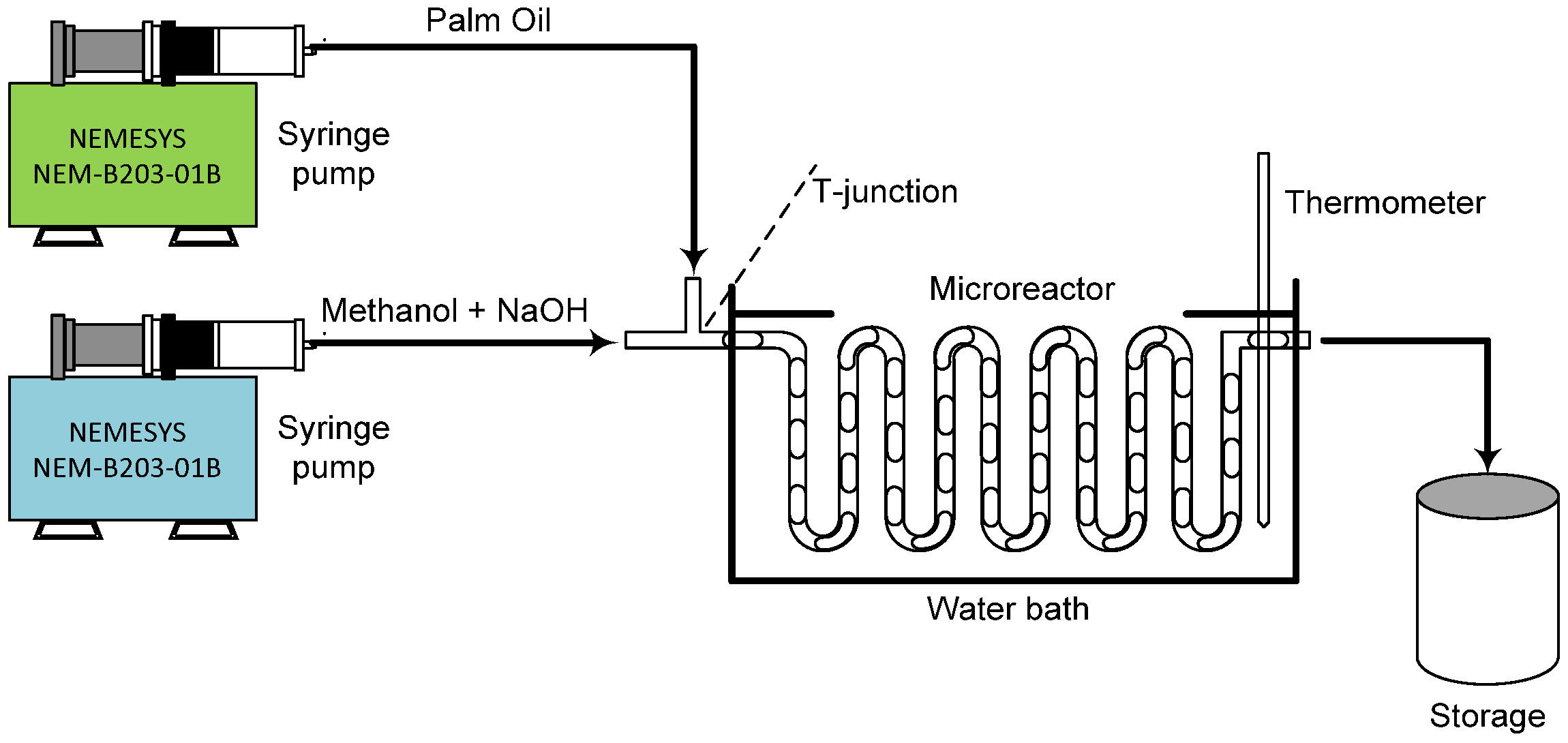 Engproc 128 00002 g001