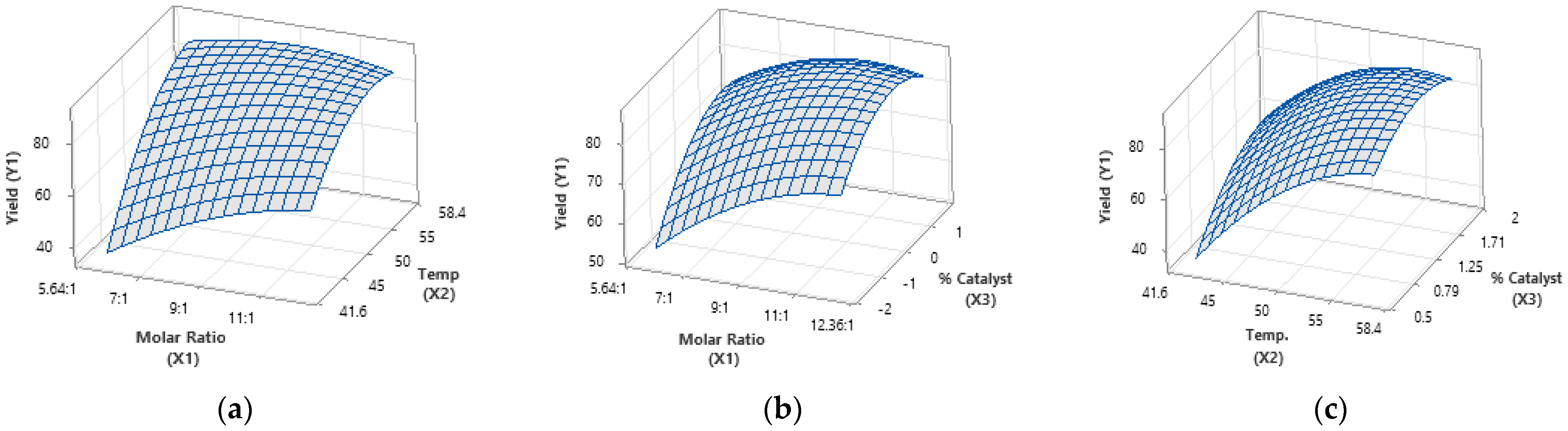 Engproc 128 00002 g003