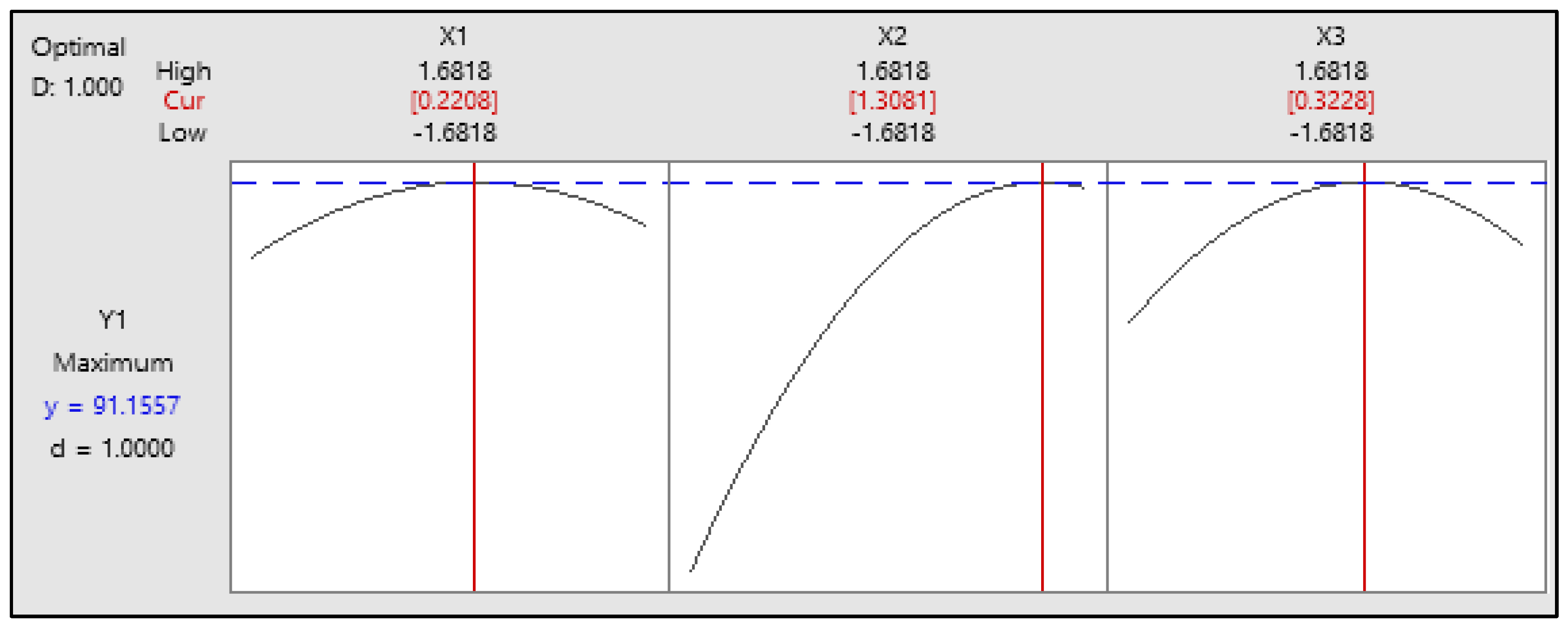 Engproc 128 00002 g004