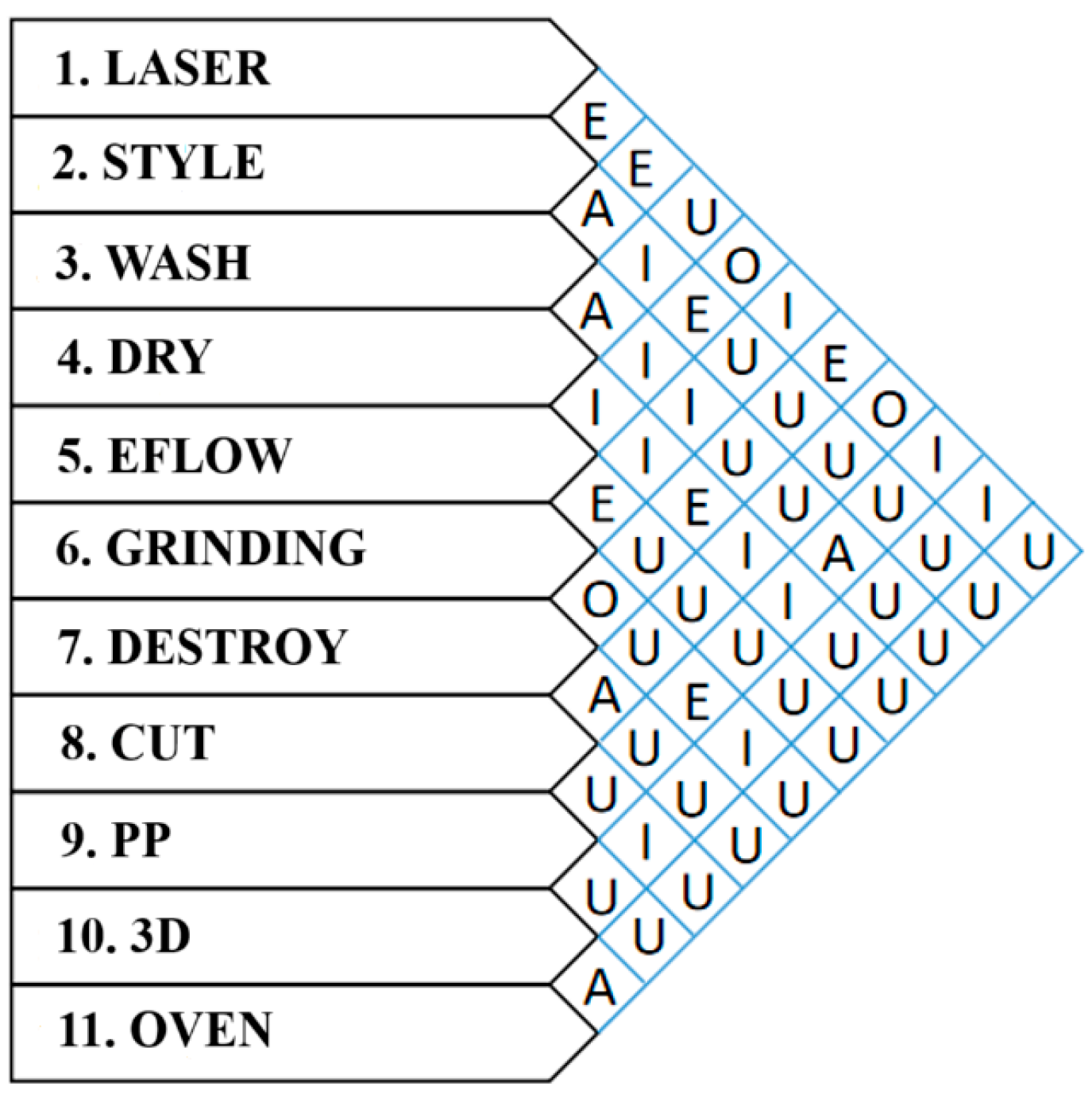 Engproc 128 00003 g002 Engproc 128 00003 g002