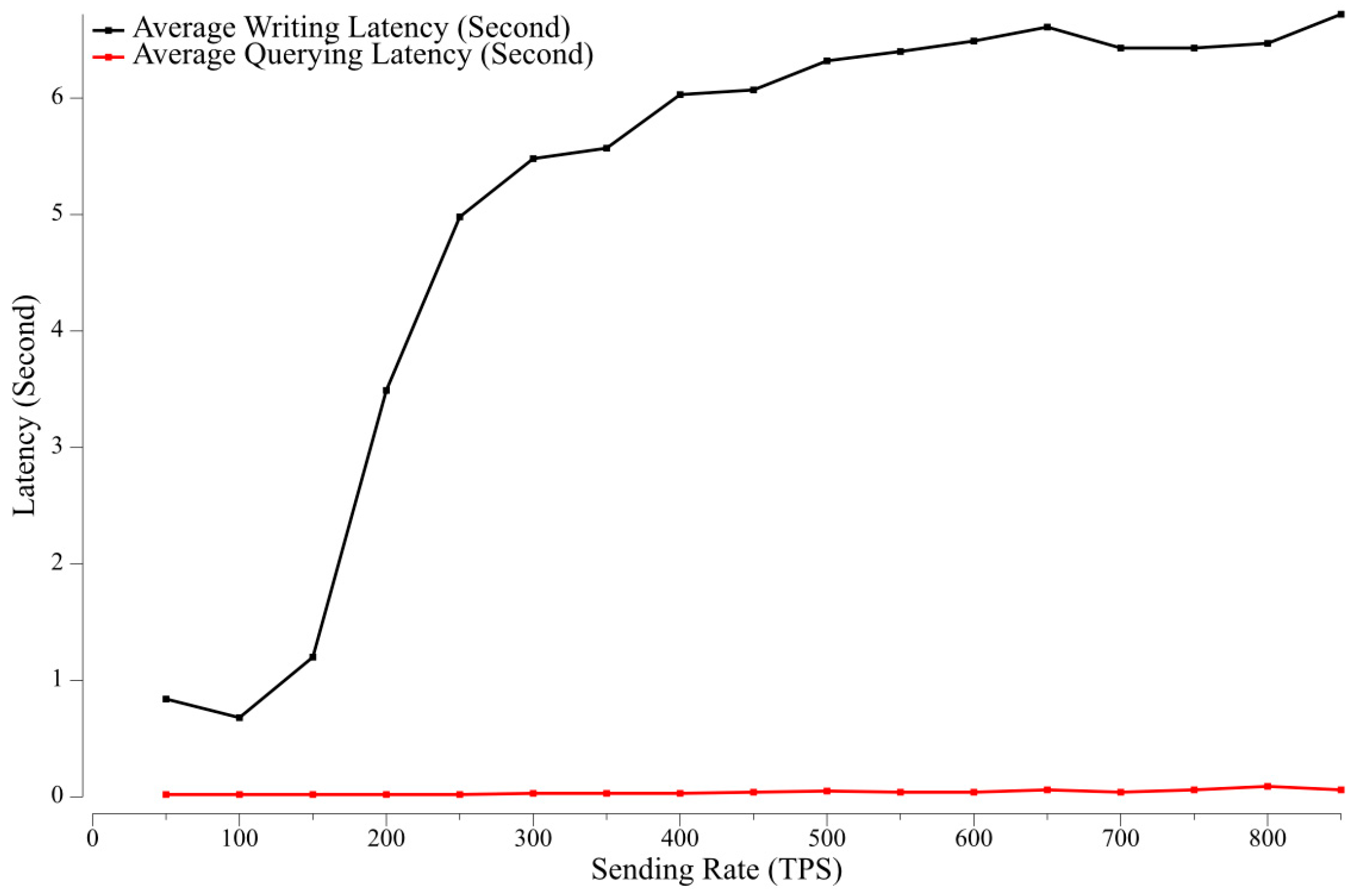 Engproc 128 00004 g002 Engproc 128 00004 g002