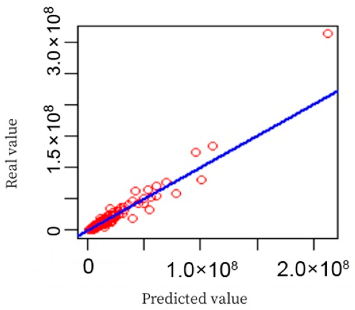 Engproc 128 00008 g003