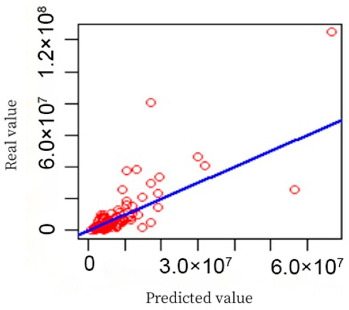 Engproc 128 00008 g004