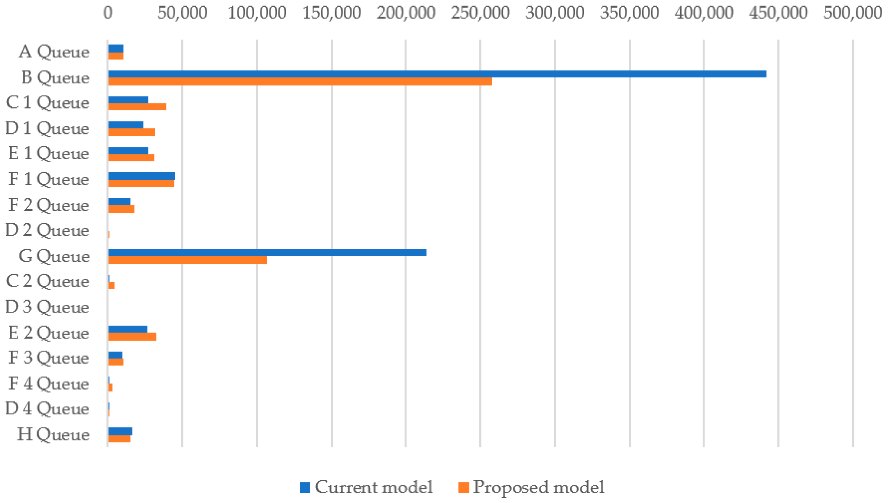 Engproc 128 00009 g003