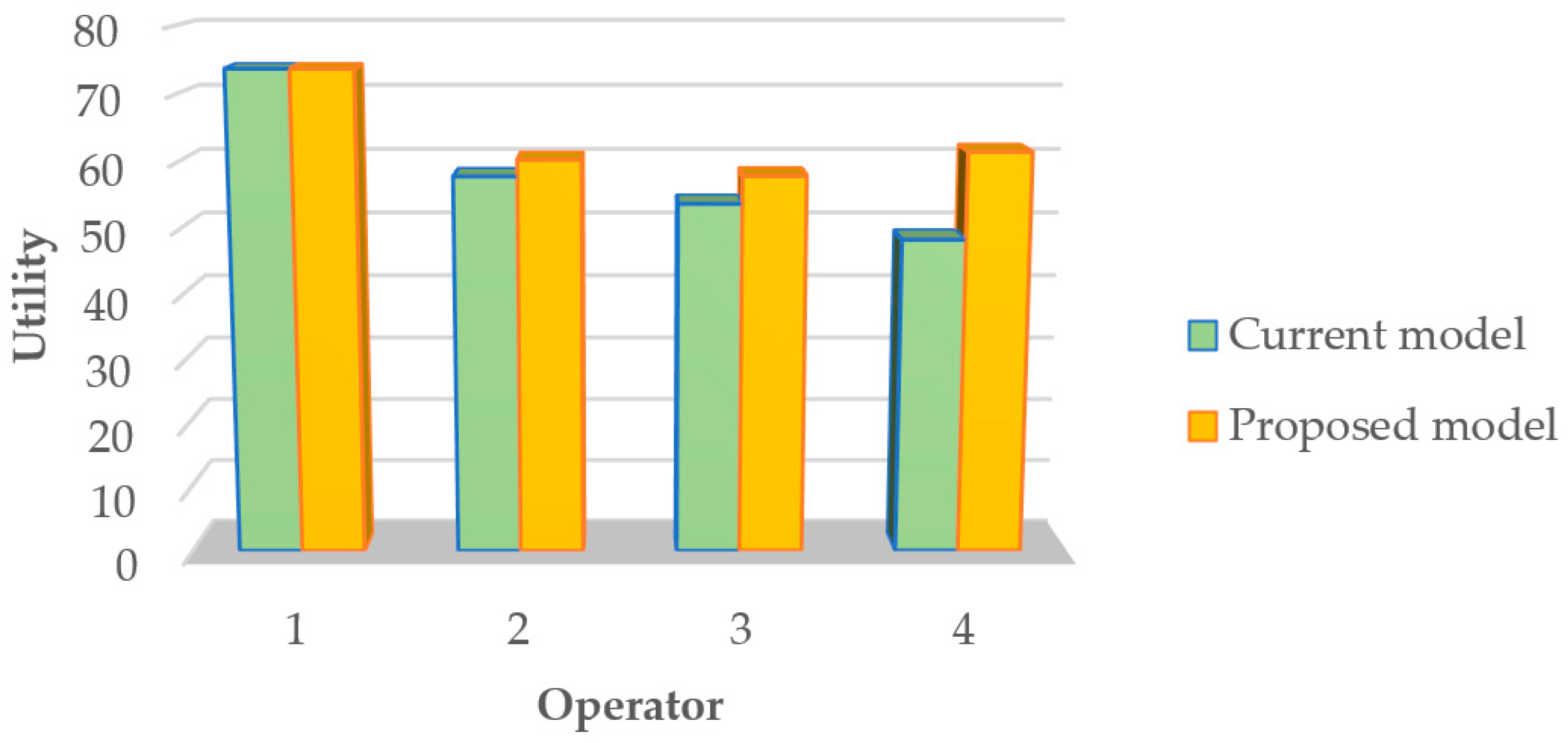 Engproc 128 00009 g004