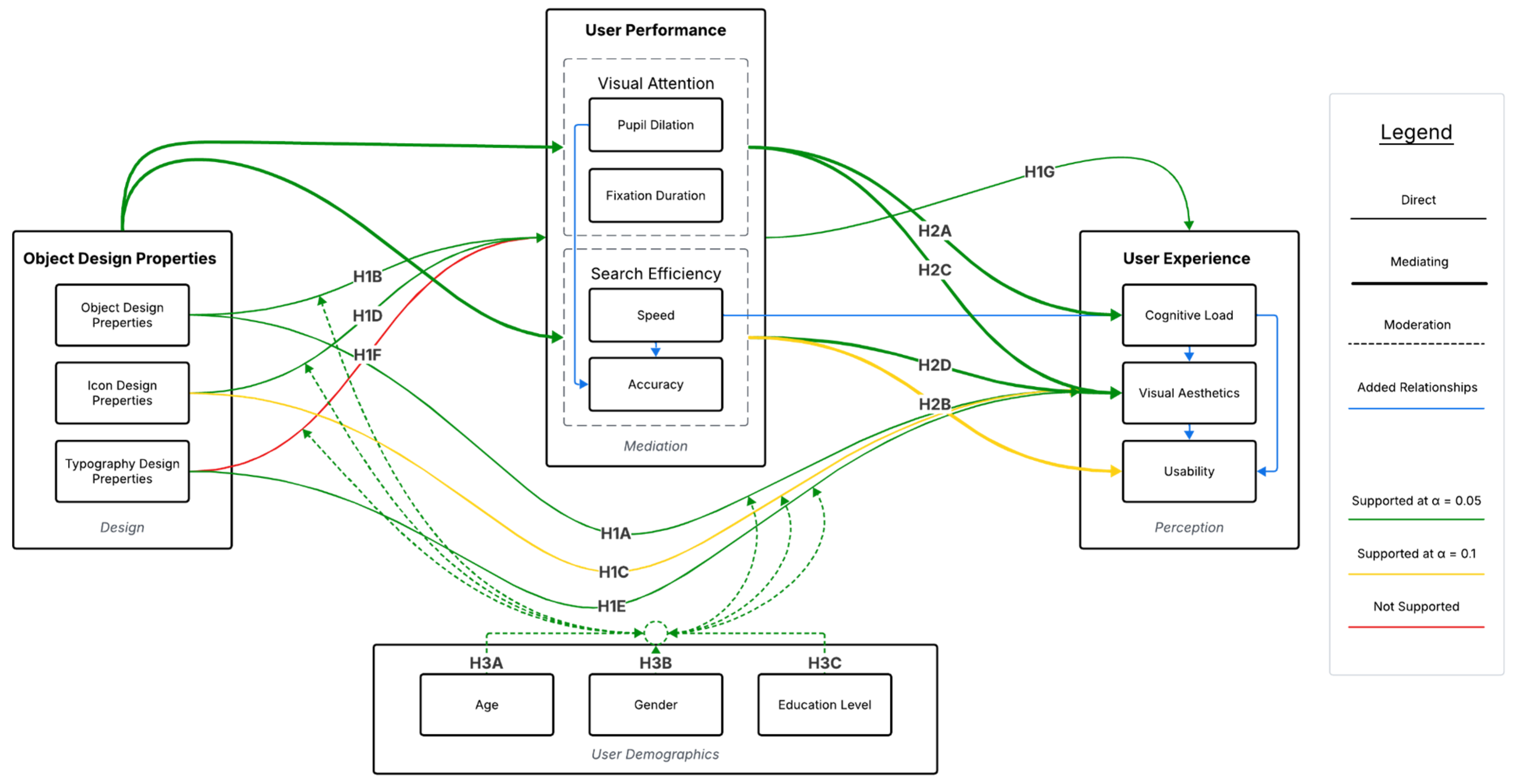Engproc 128 00023 g002