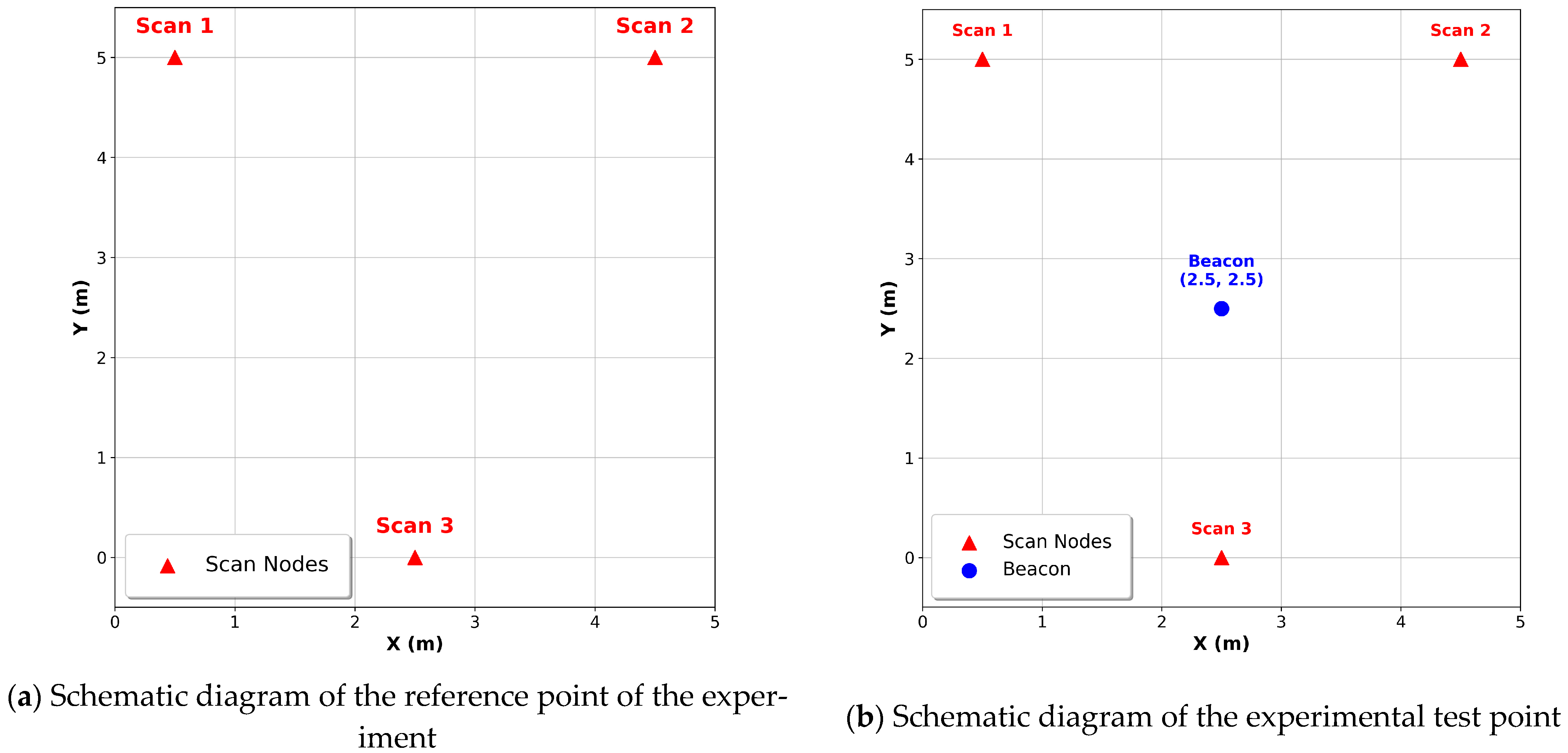 Engproc 129 00024 g001