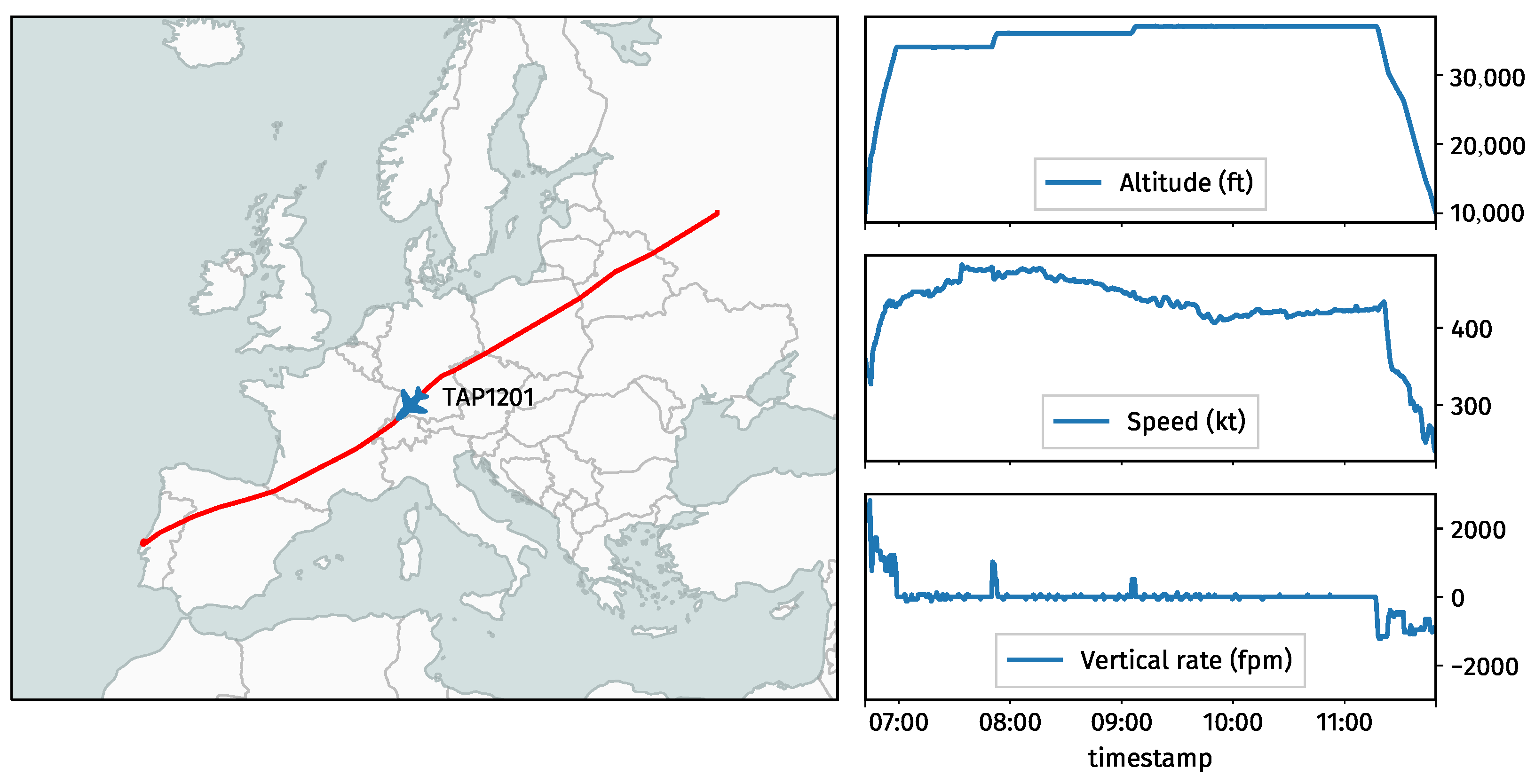 Engproc 13 00005 g001