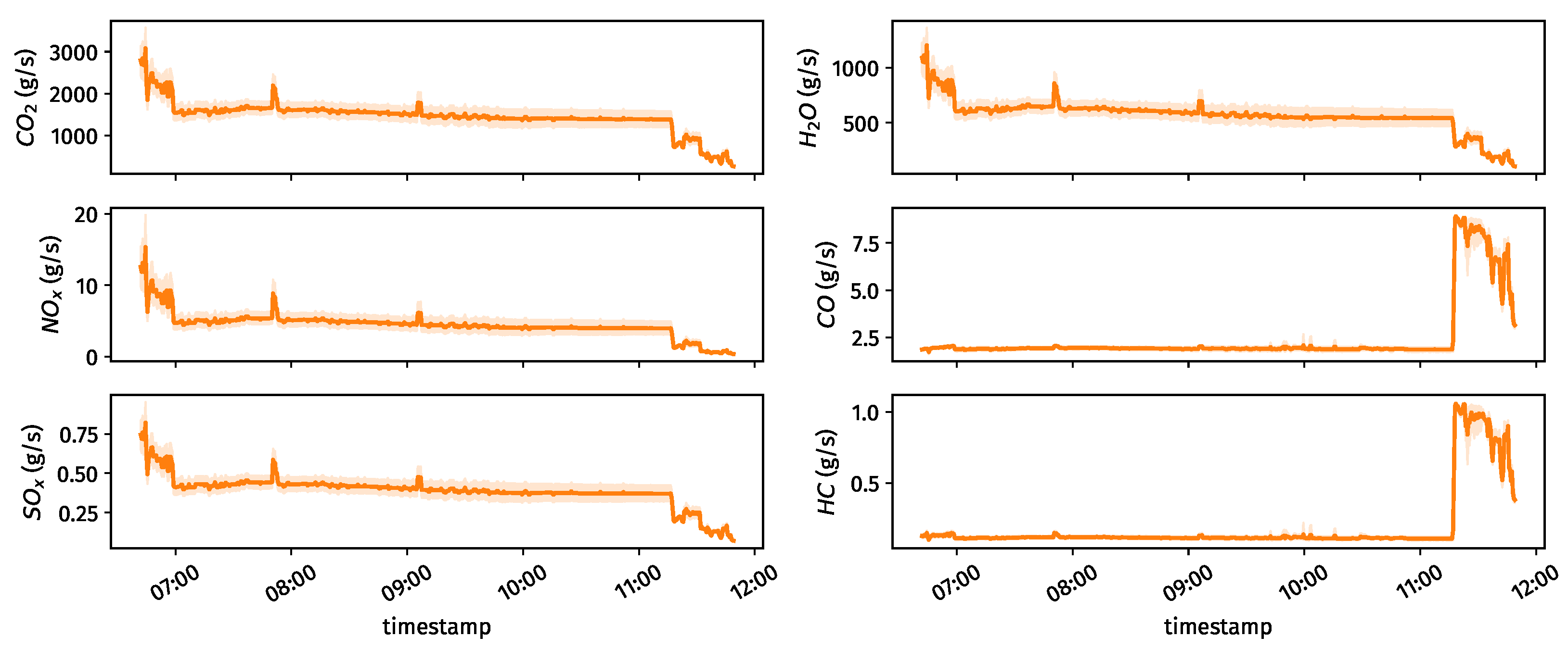 Engproc 13 00005 g003
