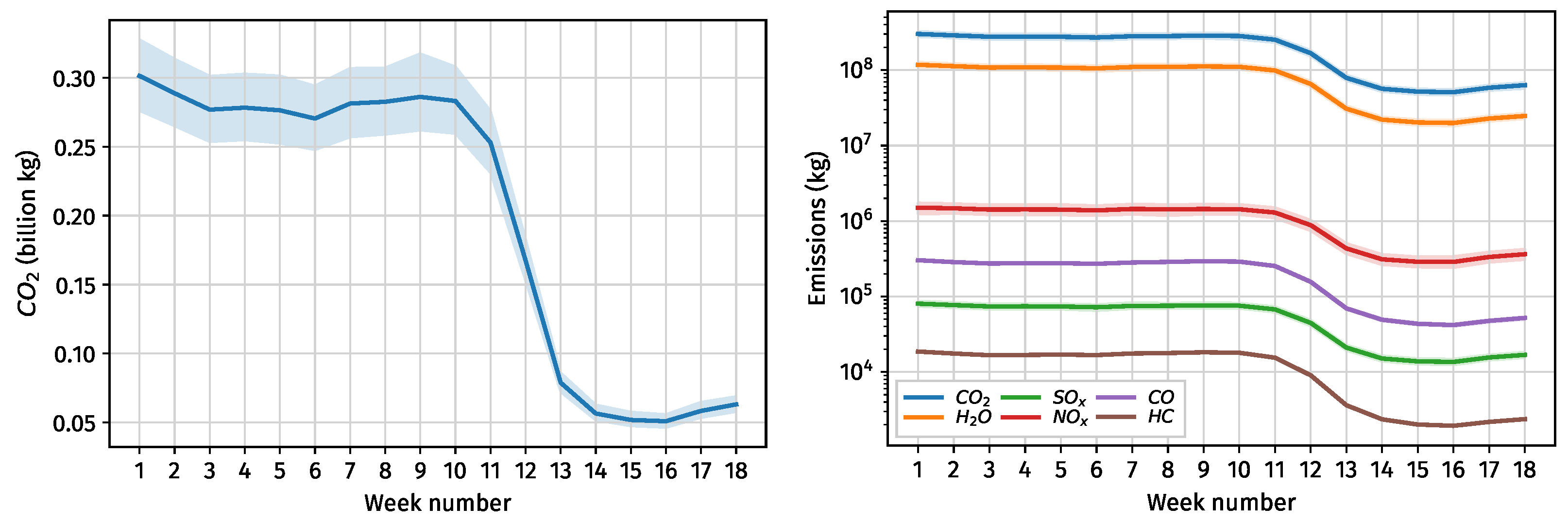 Engproc 13 00005 g005
