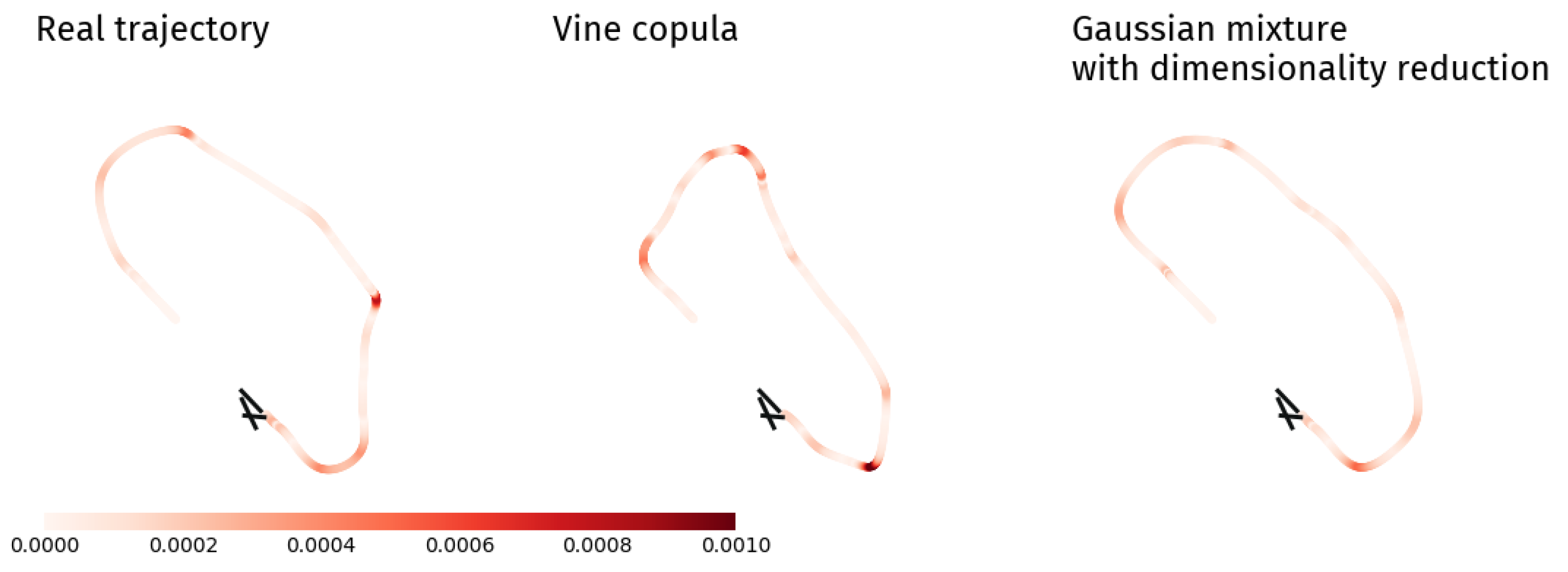 Engproc 13 00007 g003