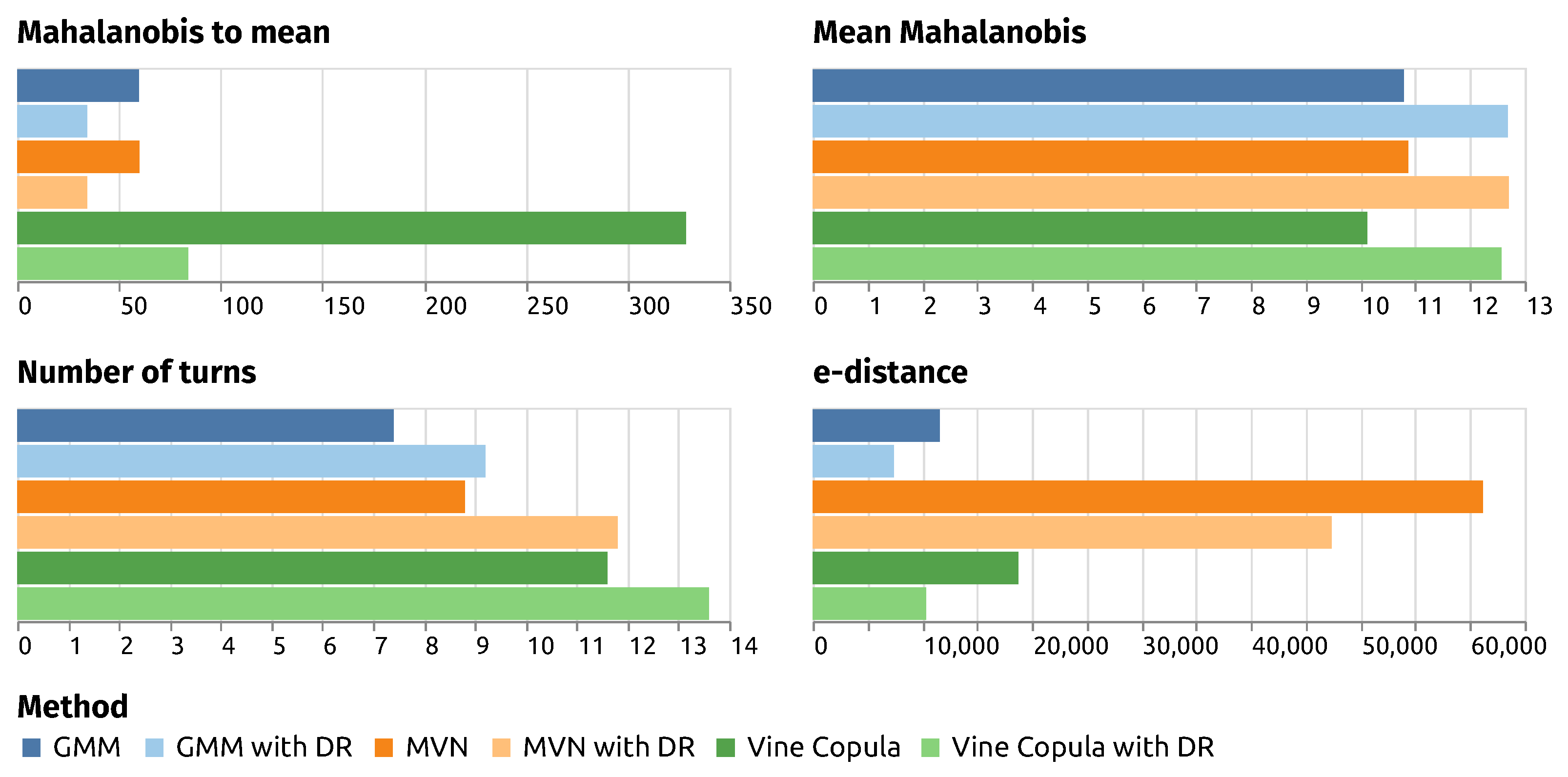 Engproc 13 00007 g004