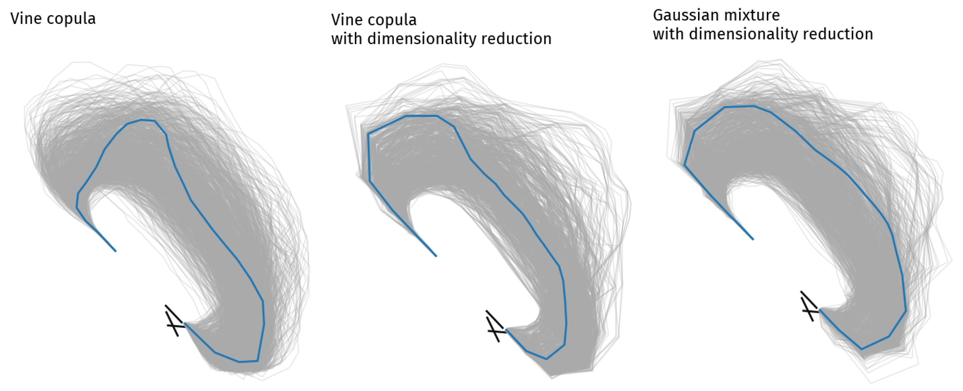 Engproc 13 00007 g005