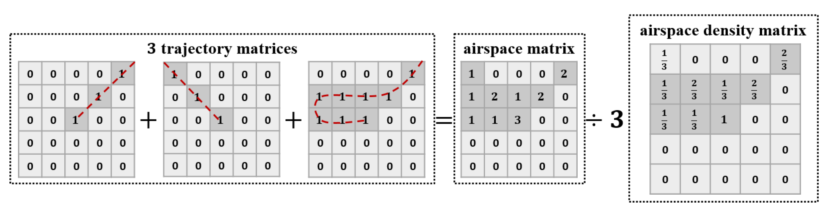 Engproc 13 00009 g001